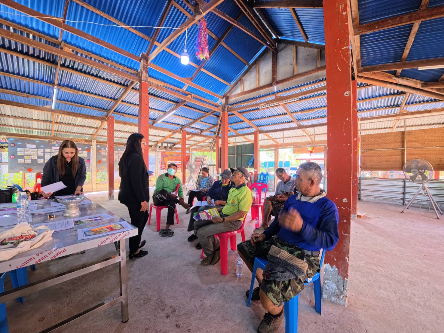 ประชุมชี้แจงเกษตรกร โครงการพัฒนาเกษตรกรรมยั่งยืน กิจกรรมพัฒนาเกษตรทฤษฎีใหม่ ในพื้นที่ อ.หนองบัวแดง จ.ชัยภูมิ..คลิก