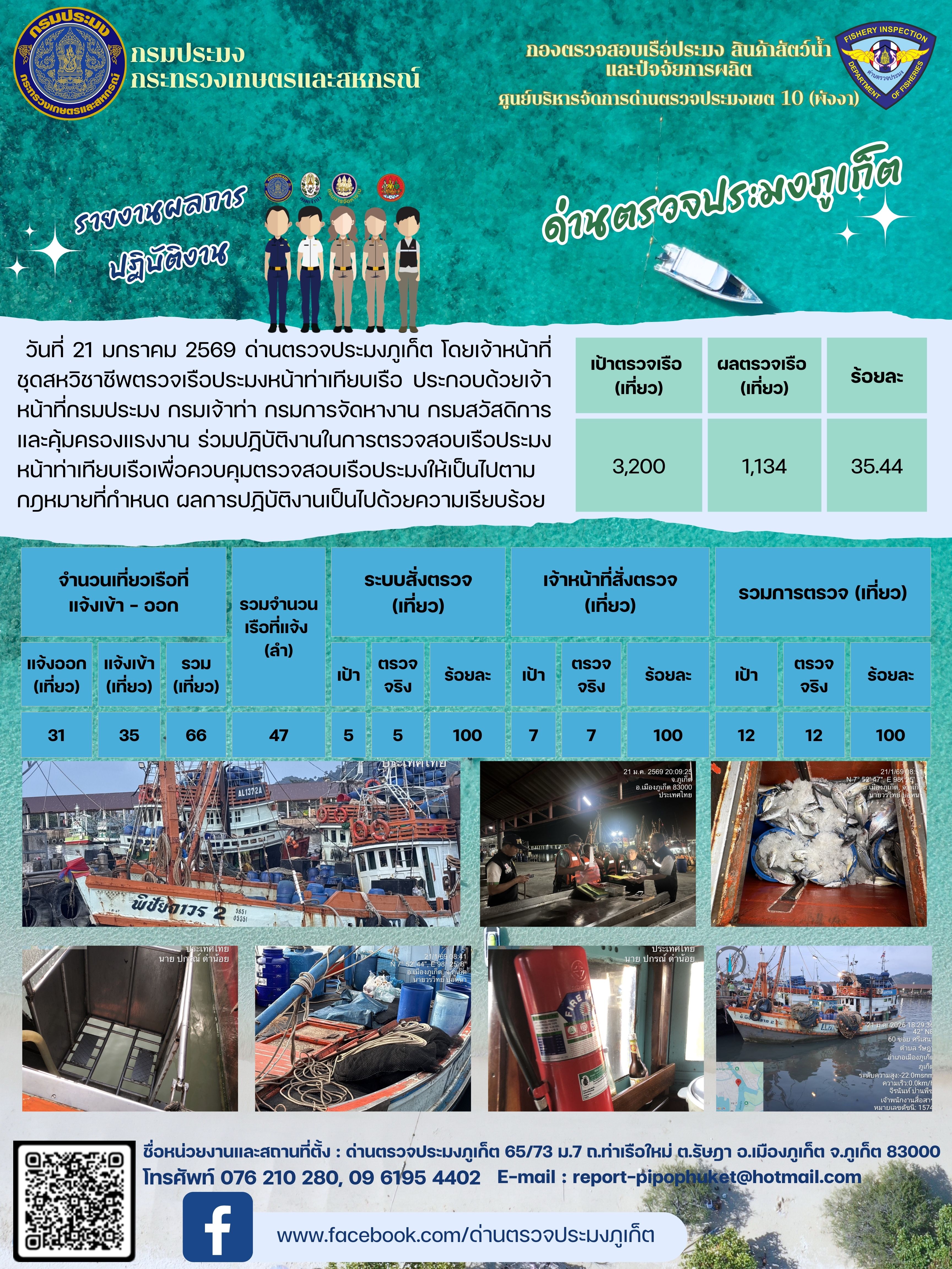 ข่าวประชาสัมพันธ์กิจกรรมการตรวจเรือประมงพาณิชย์แจ้งเข้า - ออก วันที่  21 มกราคม 2569..คลิก