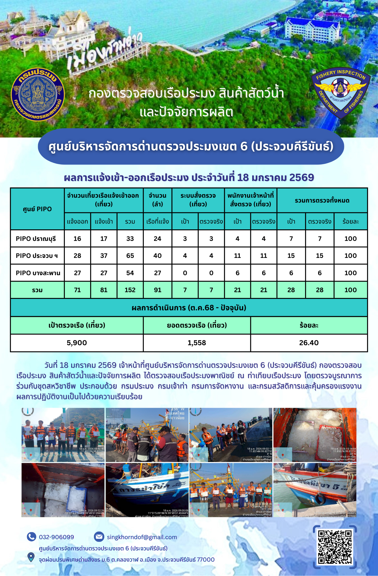 ตรวจสอบเรือประมงพาณิชย์ ณ ท่าเทียบเรือประมง