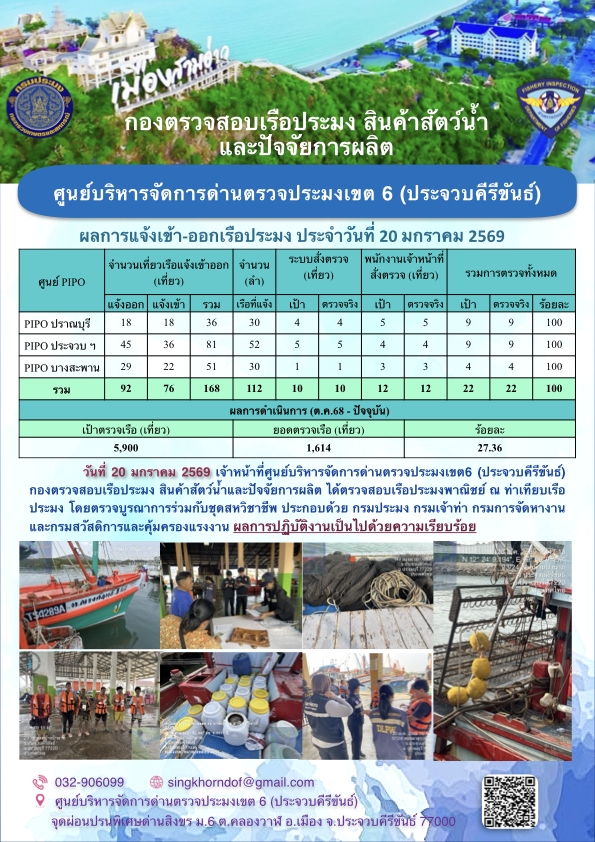 ตรวจสอบเรือประมงพาณิชย์ ณ ท่าเทียบเรือประมง