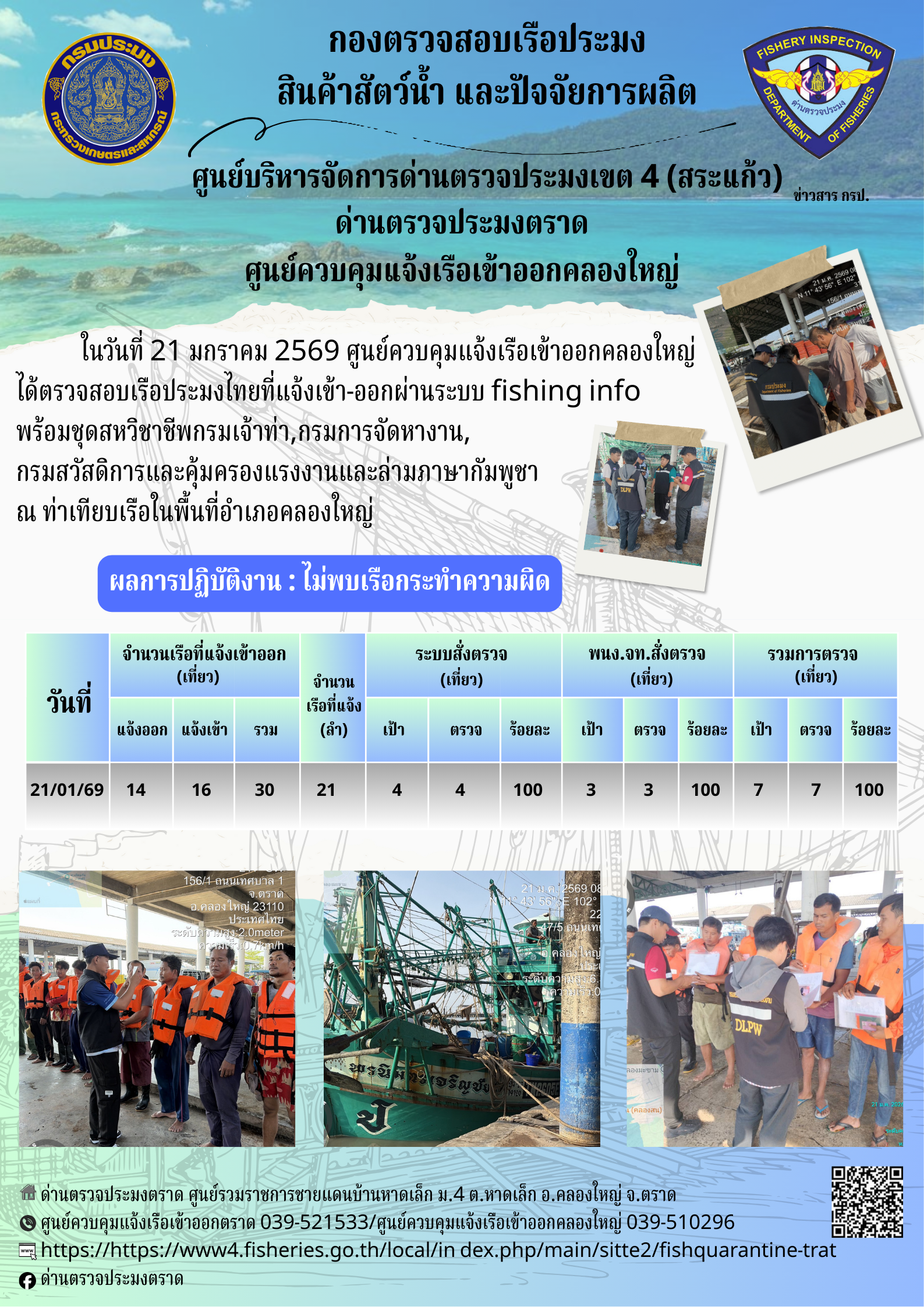 รายงานผลการปฏิบัติงานของด่านตรวจประมงตราด ประจำวันที่ 21 มกราคม 2569