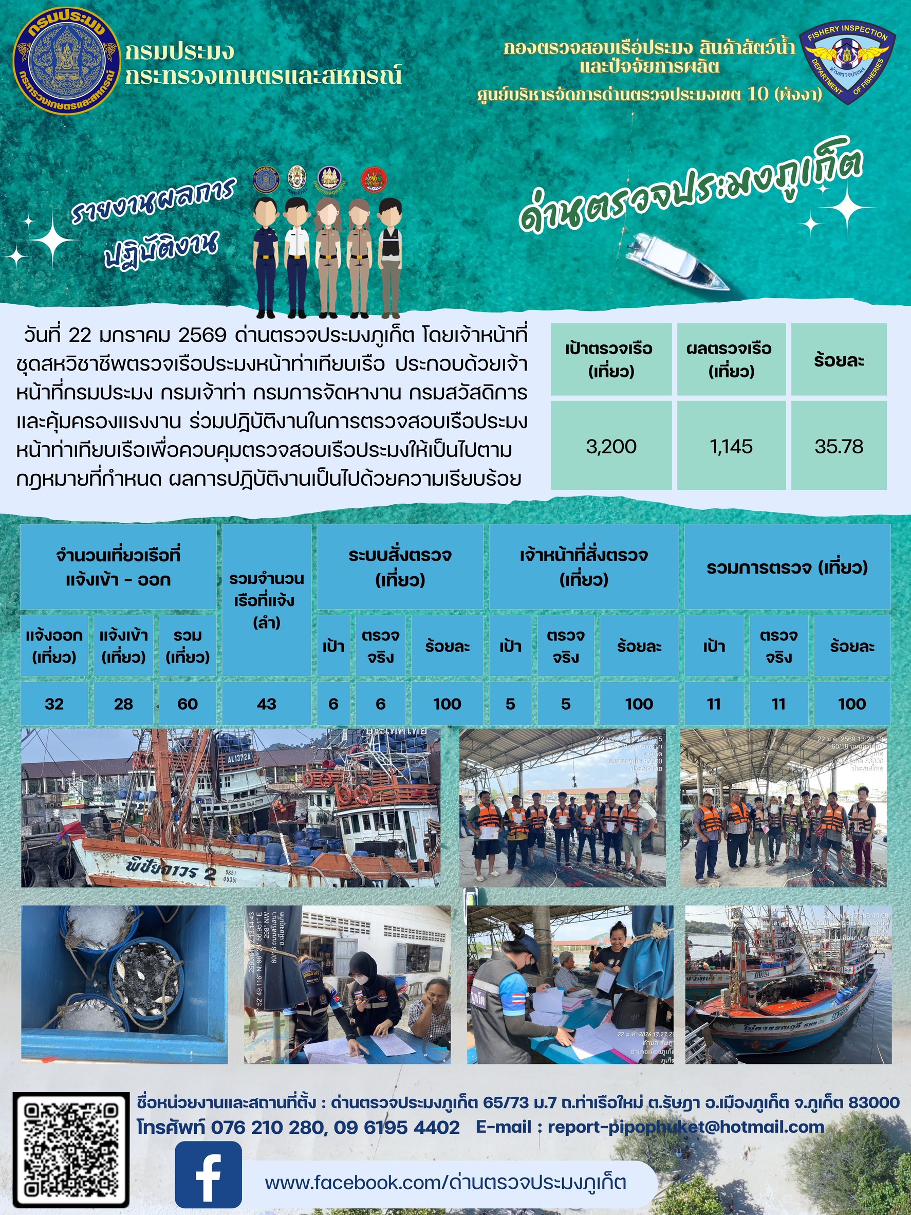 ข่าวประชาสัมพันธ์กิจกรรมการตรวจเรือประมงพาณิชย์แจ้งเข้า - ออก วันที่  22 มกราคม 2569..คลิก
