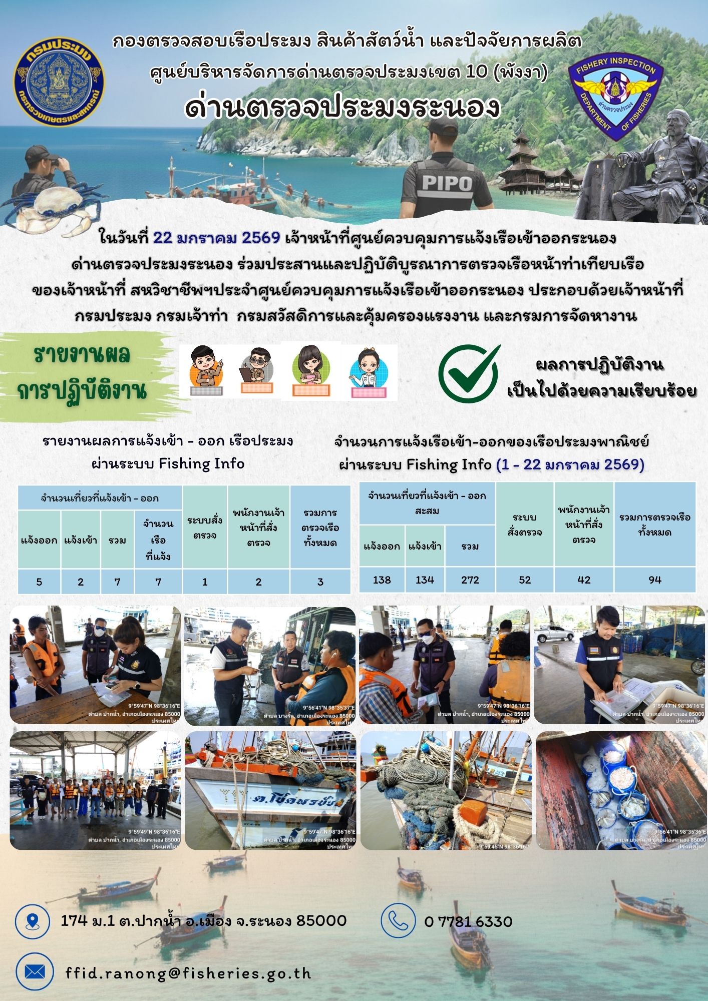 ตรวจสอบเรือประมงพาณิชย์ ณ ท่าเทียบเรือประมง