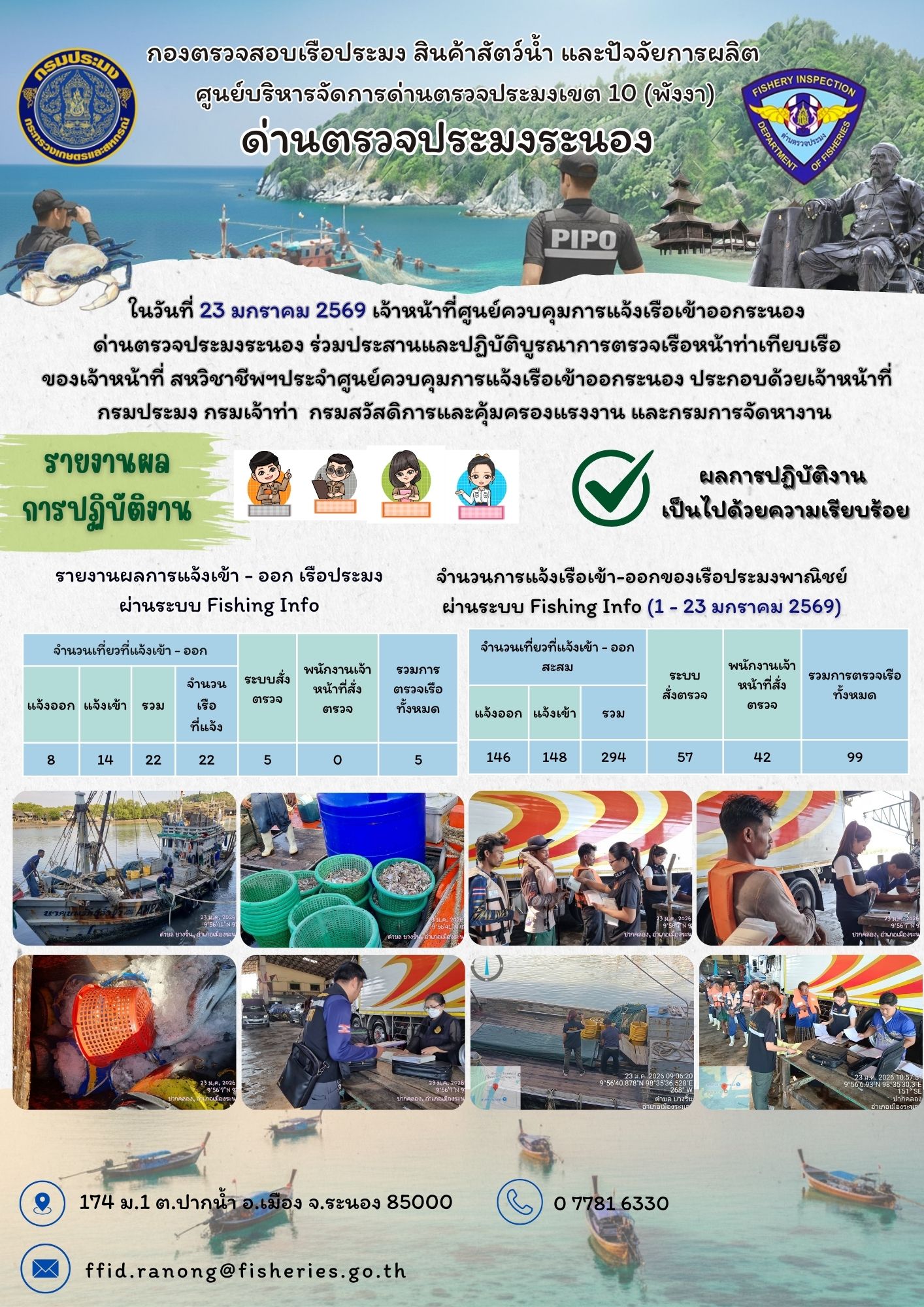 ตรวจสอบเรือประมงพาณิชย์ ณ ท่าเทียบเรือประมง