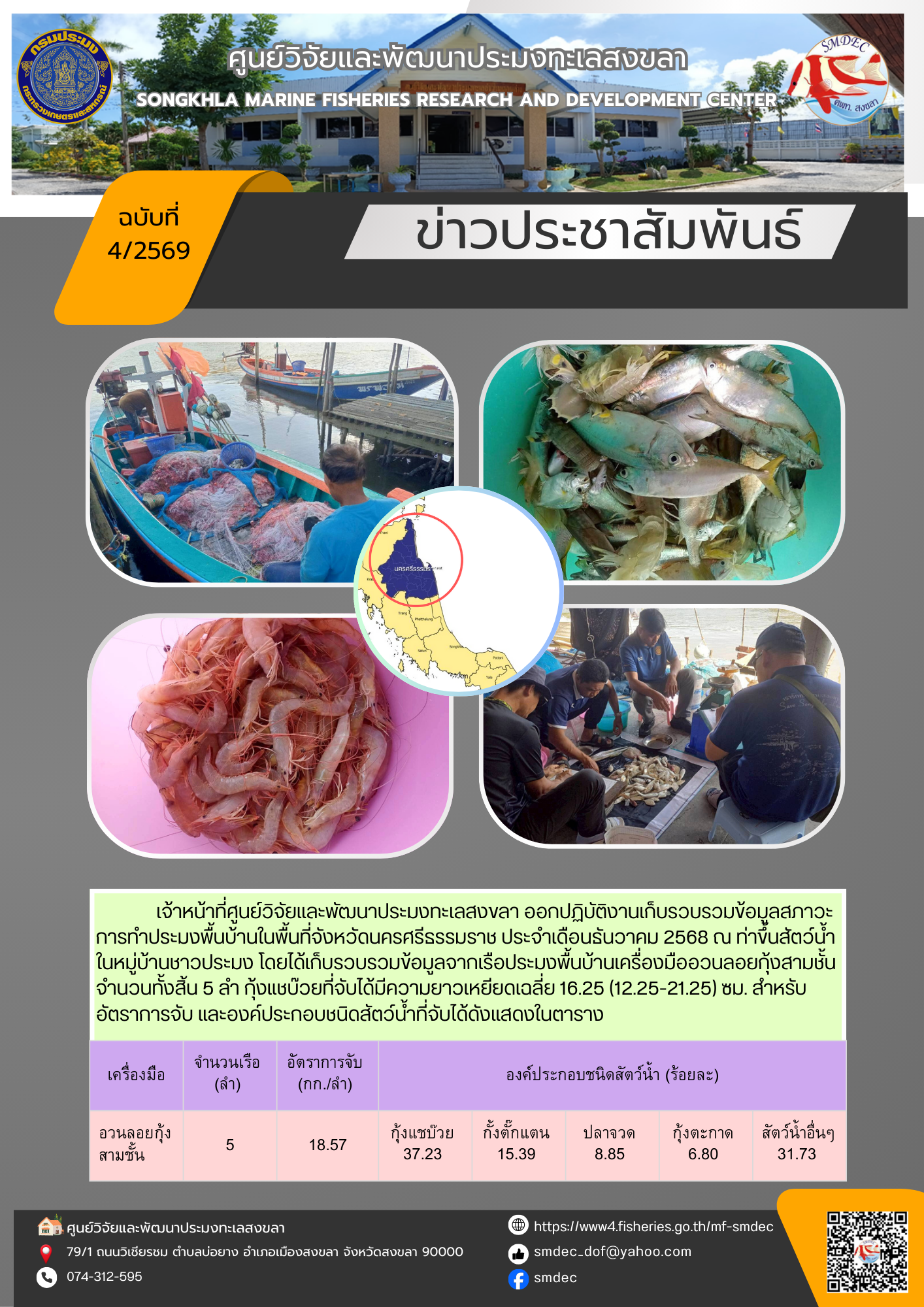   เจ้าหน้าที่ศูนย์วิจัยและพัฒนาประมงทะเลสงขลา ออกปฏิบัติงานเก็บรวบรวมข้อมูลสภาวะการทำประมงพื้นบ้านในพื้นที่จังหวัดนครศรีธรรมราช ประจำเดือนธันวาคม 2568