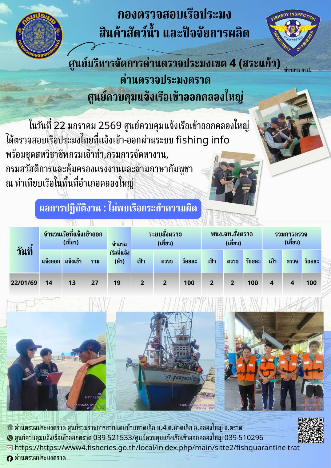 ผลการปฏิบัติงานของด่านตรวจประมงตราด ประจำวันที่ 22 มกราคม 2569..คลิก