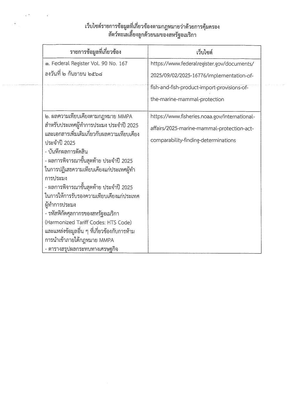 ด่านตรวจประมงตราดขอประชาสัมพันธ์ข้อกำหนดเกี่ยวกับการส่งออกสัตว์น้ำหรือผลิตภัณฑ์สัตว์น้ำไปยังสหรัฐอเมริกาตามกฎมาย MMPA