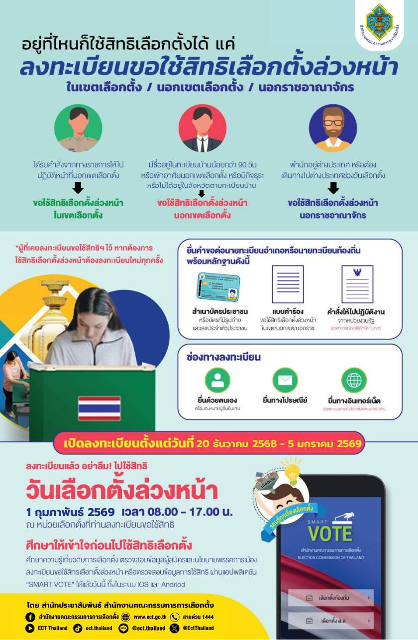 ประชาสัมพันธ์การเลือกตั้งสมาชิกสภาผู้แทนราษฎรและการออกเสียงประชามติ