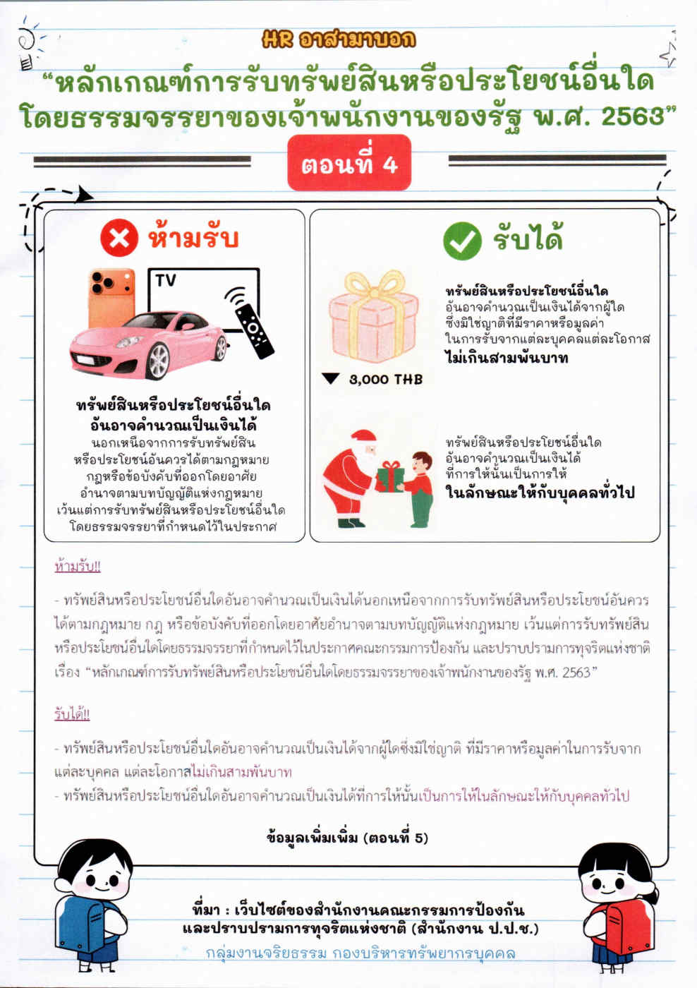HR อาสามาบอก : “หลักเกณฑ์การรับทรัพย์สินหรือประโยชน์อื่นใดโดยธรรมจรรยา ของเจ้าพนักงานของรัฐ พ.ศ. ๒๕๖๓ ตอนที่ 4