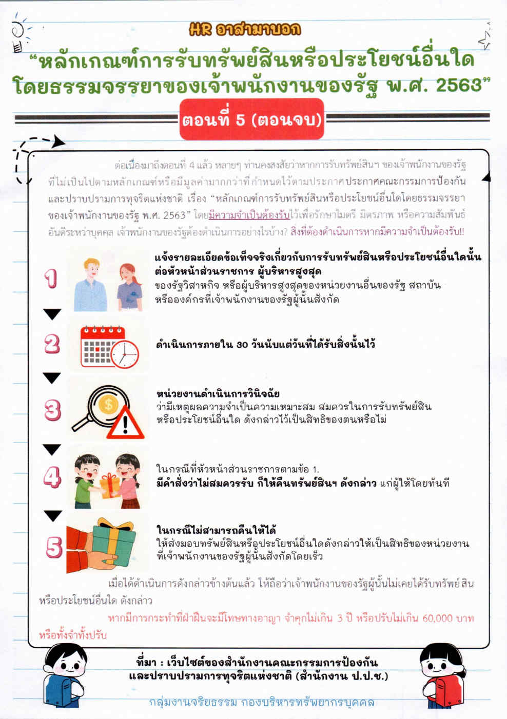 HR อาสามาบอก : “หลักเกณฑ์การรับทรัพย์สินหรือประโยชน์อื่นใดโดยธรรมจรรยา ของเจ้าพนักงานของรัฐ พ.ศ. ๒๕๖๓ ตอนที่ 5