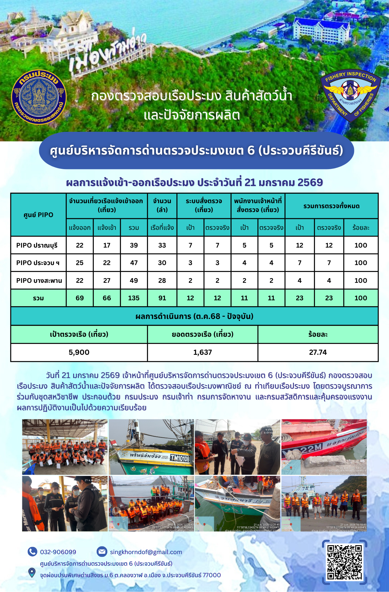 ตรวจสอบเรือประมงพาณิชย์ ณ ท่าเทียบเรือประมง