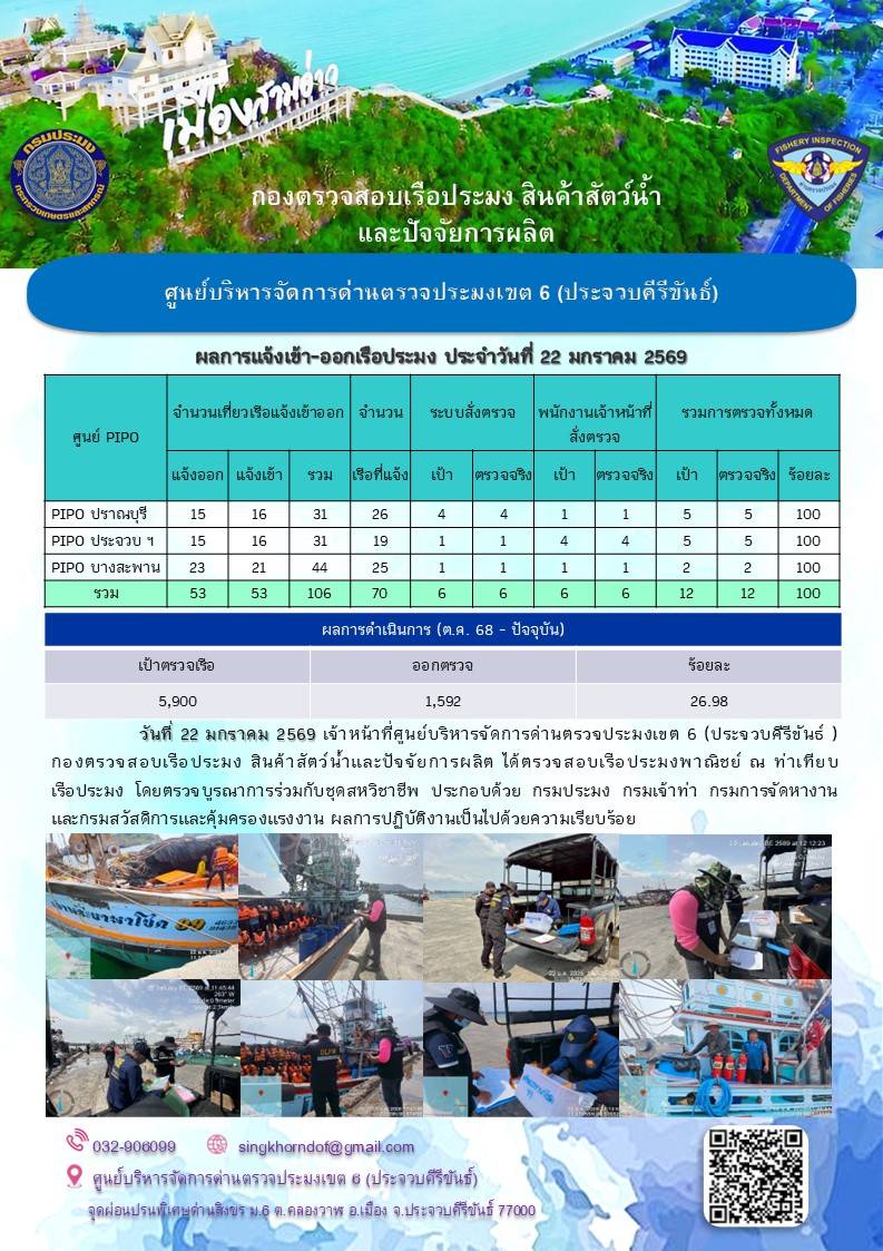 ตรวจสอบเรือประมงพาณิชย์ ณ ท่าเทียบเรือประมง
