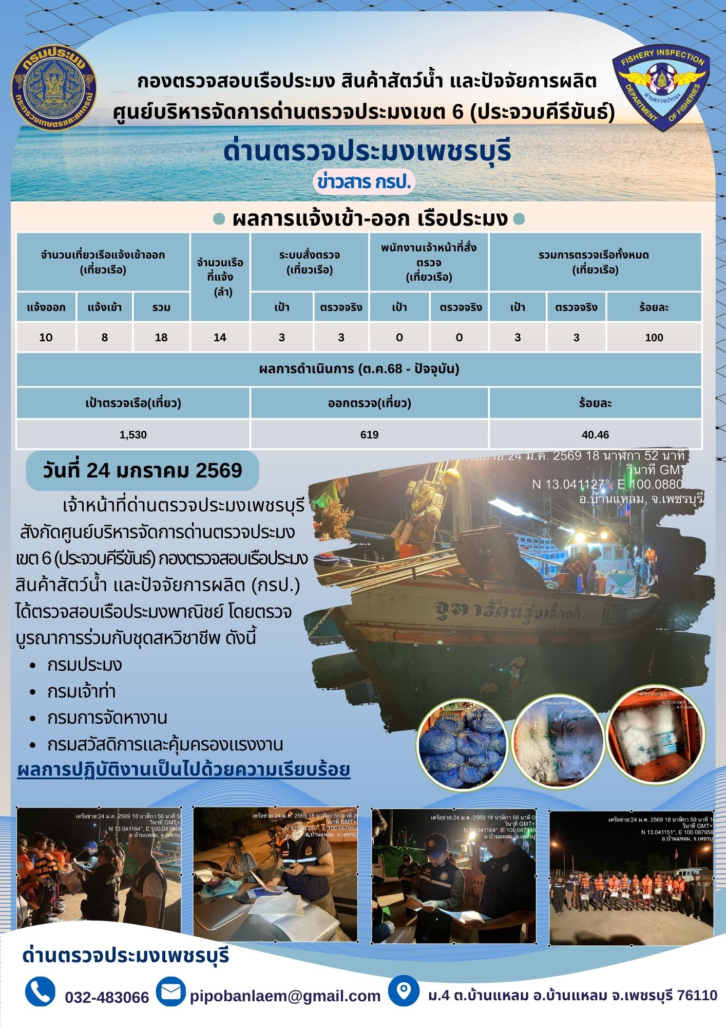 ตรวจสอบเรือประมงพาณิชย์ ณ ท่าเทียบเรือประมง..คลิก