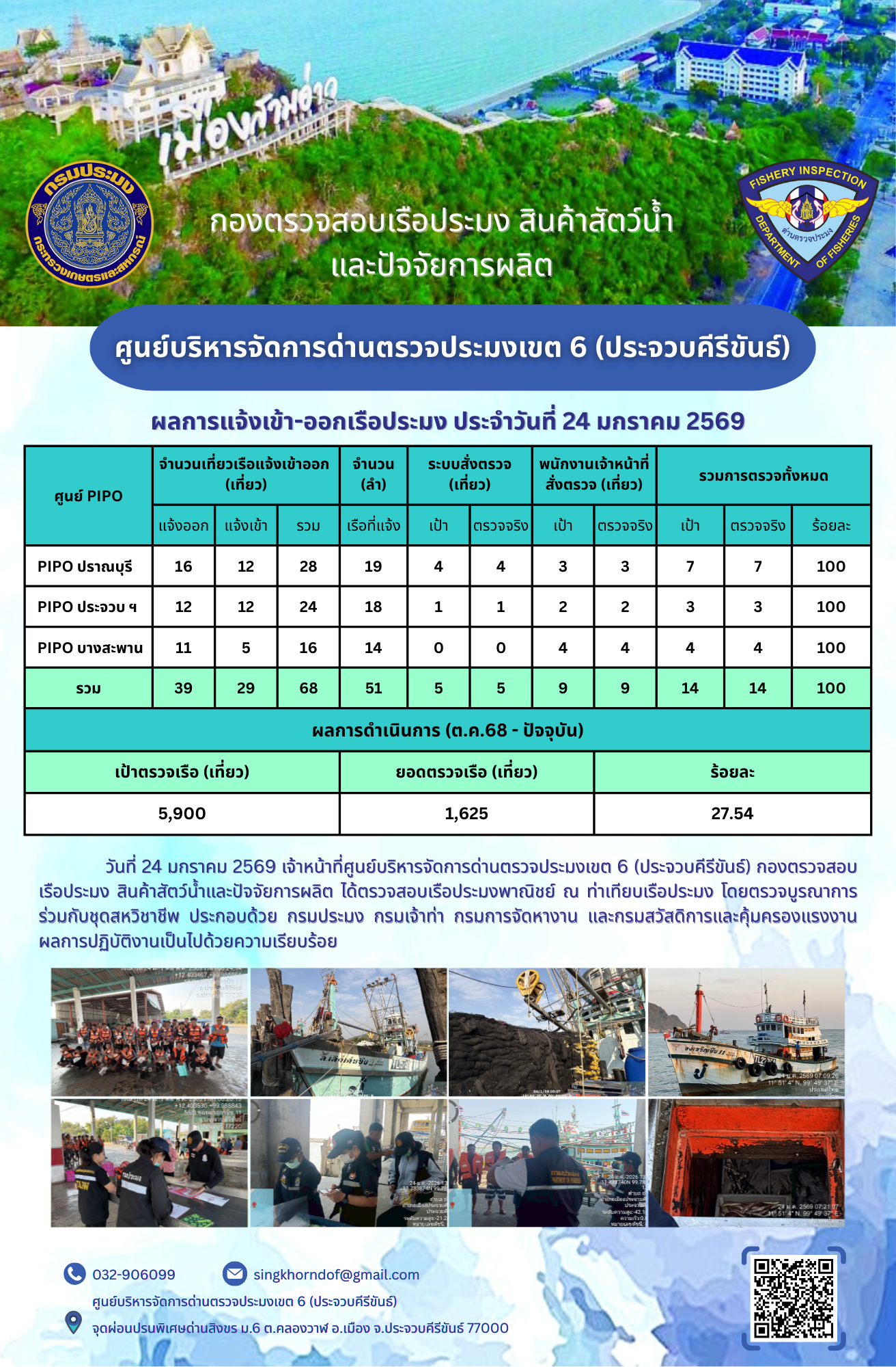 ตรวจสอบเรือประมงพาณิชย์ ณ ท่าเทียบเรือประมง