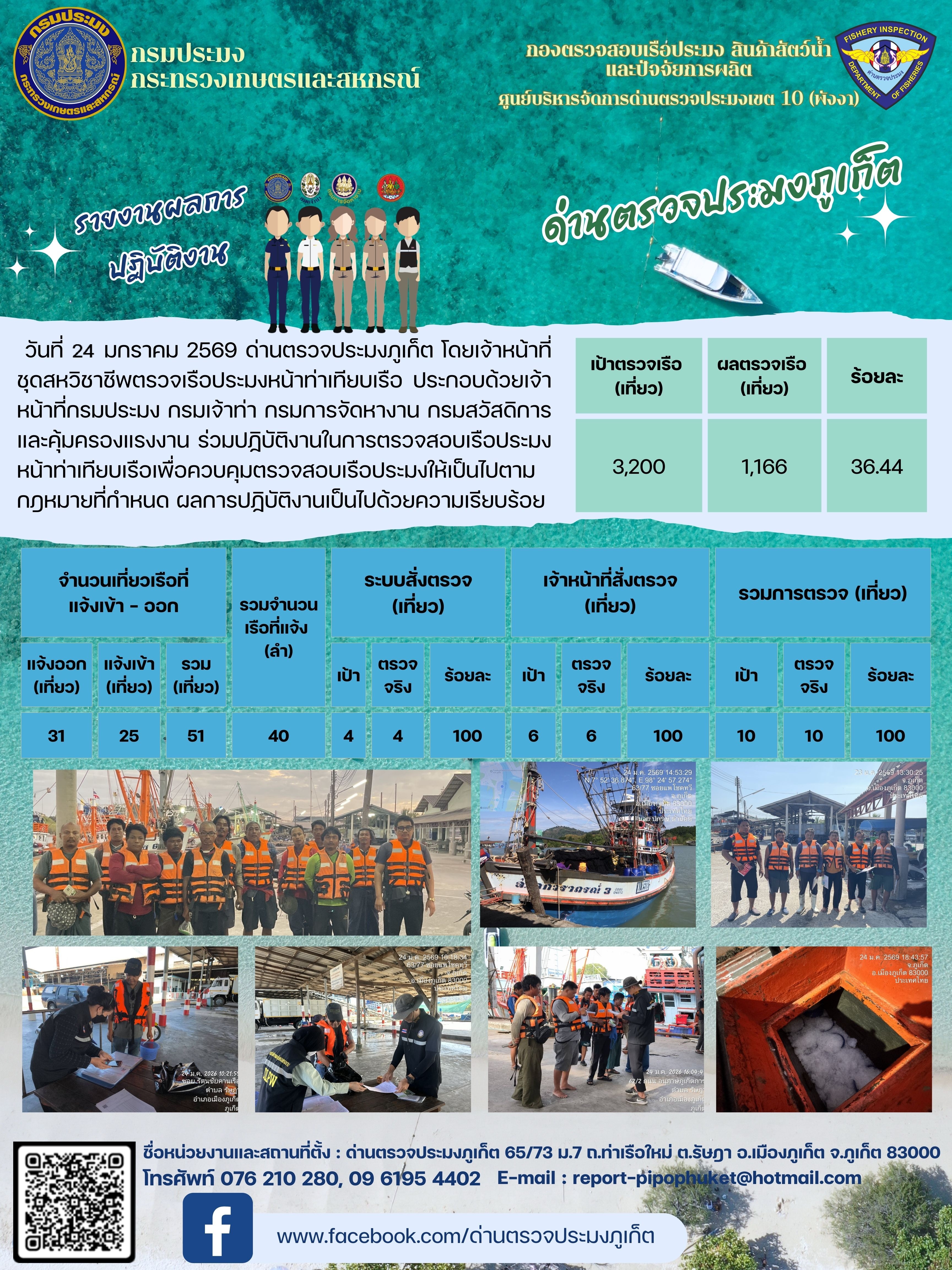 ข่าวประชาสัมพันธ์กิจกรรมการตรวจเรือประมงพาณิชย์แจ้งเข้า - ออก วันที่  24 มกราคม 2569..คลิก