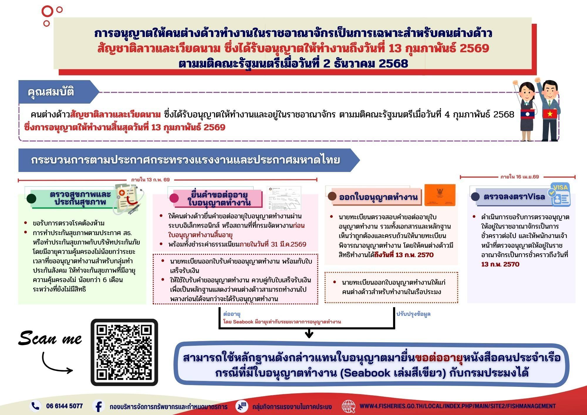 กรมประมงขอประชาสัมพันธ์แนวทางการออกหนังสือคนประจำเรือสำหรับคนต่างด้าว (Seabook)  ตามมติคณะรัฐมนตรี เมื่อวันที่ 2 ธันวาคม 2568