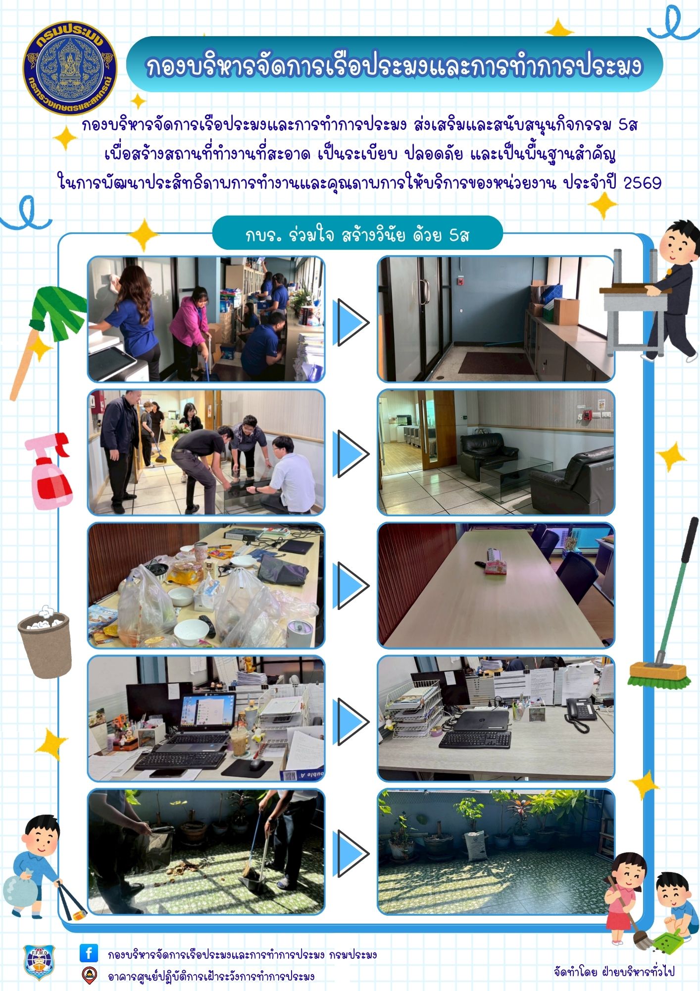 กิจกรรม 5ส กบร...คลิก