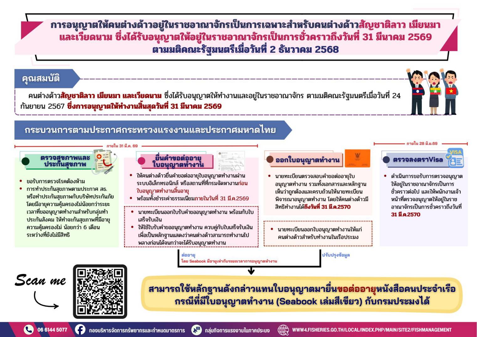 การอนุญาตให้คนต่างด้าวอยู่ในราชอาณาจักรเป็นการเฉพาะสำหรับคนต่างด้าว 