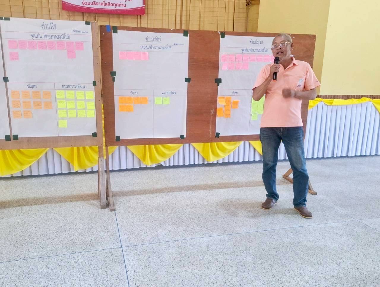 หัวหน้ากลุ่มพัฒนาและส่งเสริมอาชีพการประมง พร้อมด้วย   ประมงอำเภอป่าบอน เจ้าหน้าที่กลุ่มพัฒนาและส่งเสริม อาชีพการประมง และเกษตรกรผู้แทนด้านประมงพื้นที่ อำเภอป่าบอน ร่วมกับหน่วยงานสังกัดกระทรวงเกษตร และสหกรณ์ ร่วมเวทีจัดทำแผนพัฒนาการเกษตรและสหกรณ์ ณ ศาลาประชาคมอำเภอป่าบอน จังหวัดพัทลุง..คลิก