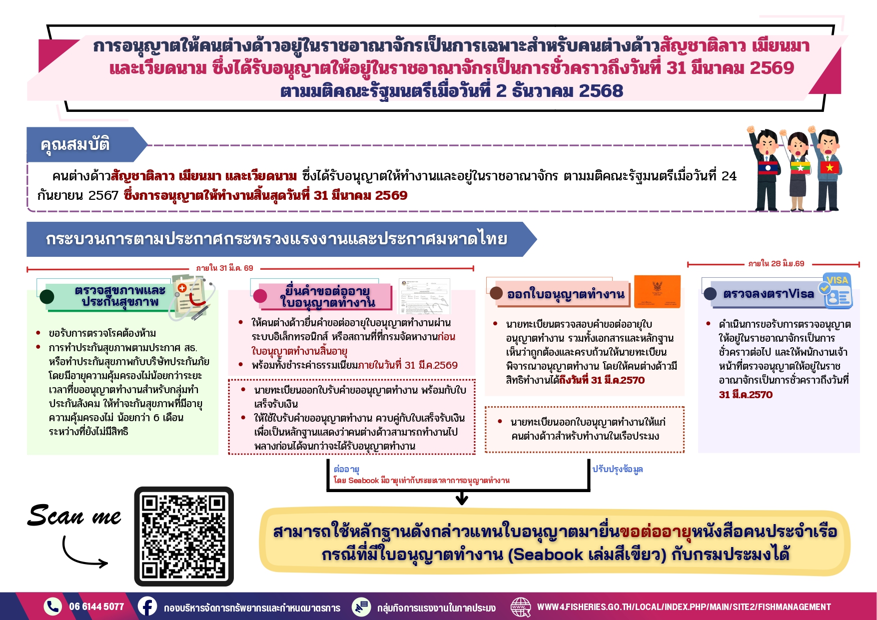ประชาสัมพันธ์ การอนุญาตให้คนต่างด้าวอยู่ในราชอาณาจักรเป็นการเฉพาะสําหรับคนต่างด้าว..คลิก