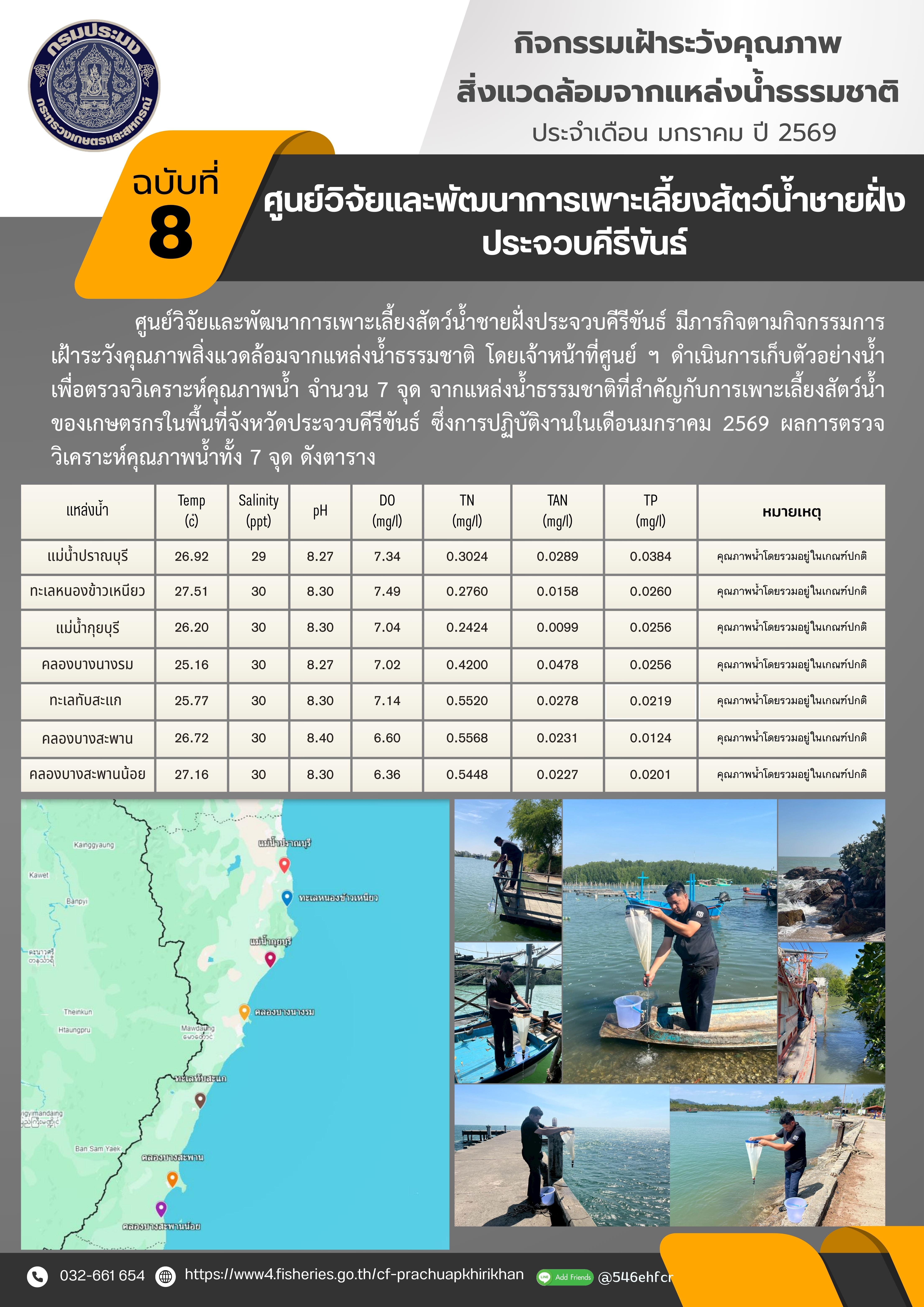 ฉบับที่ 8/2569 กิจกรรมการเฝ้าระวังคุณภาพสิ่งแวดล้อมจากแหล่งน้ำธรรมชาติ ประจำเดือน มกราคม 2569