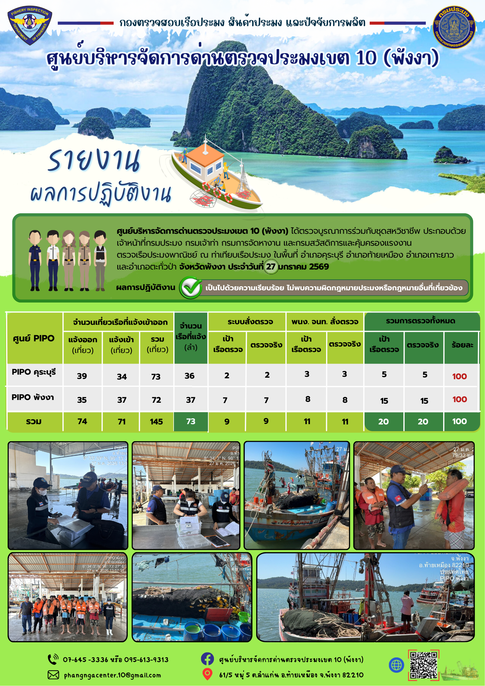 ข่าวประชาสัมพันธ์กิจกรรมการตรวจเรือประมงพาณิชย์แจ้งเข้า - ออก วันที่ 27 มกราคม 2569