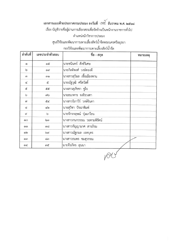 ประกาศกรมประมง เรื่อง บัญชีรายชื่อผู้ผ่านการคัดเลือกสรรเพื่อจัดจ้างเป็นพนักงานราชการทั่วไป
