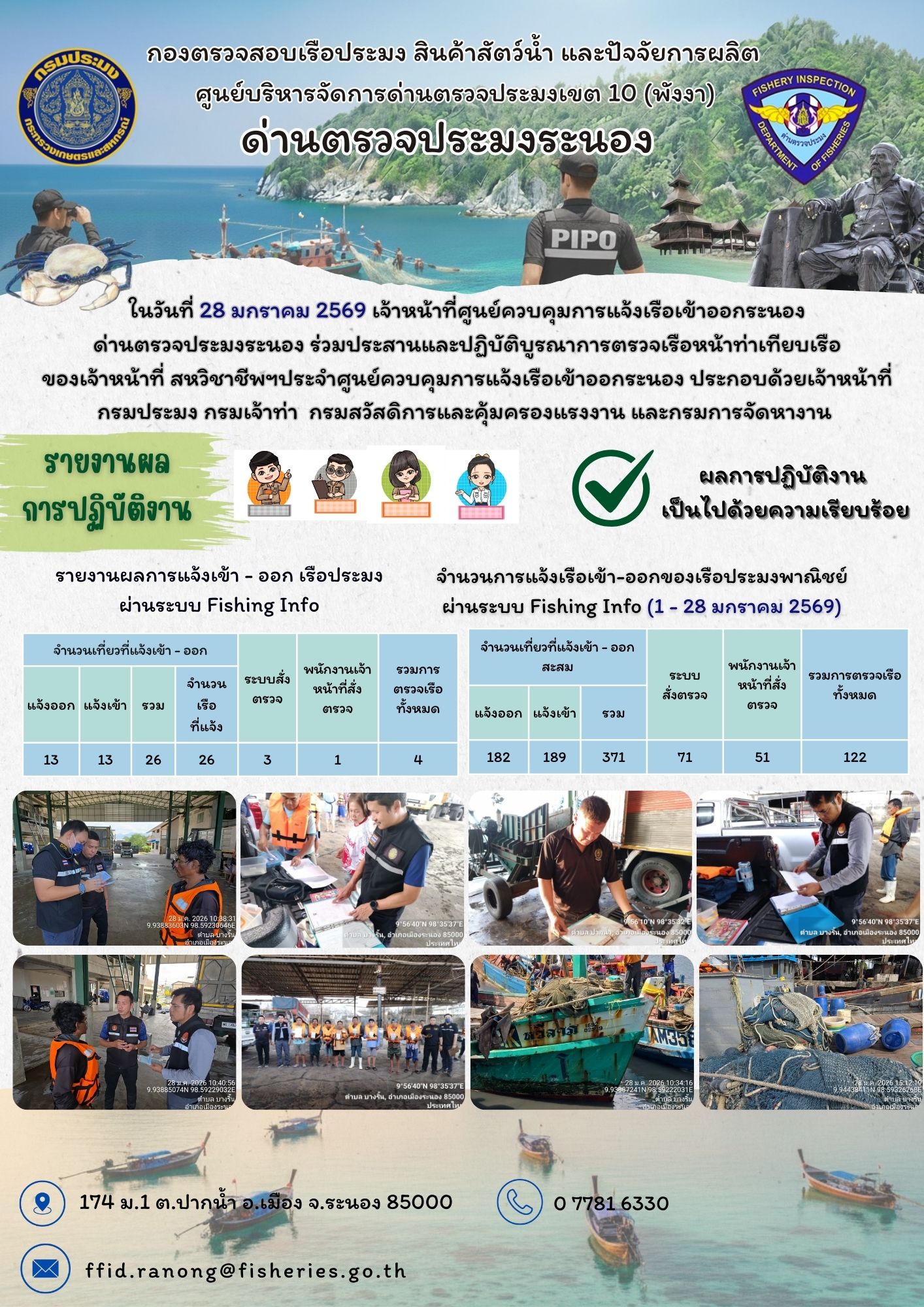ตรวจสอบเรือประมงพาณิชย์ ณ ท่าเทียบเรือประมง