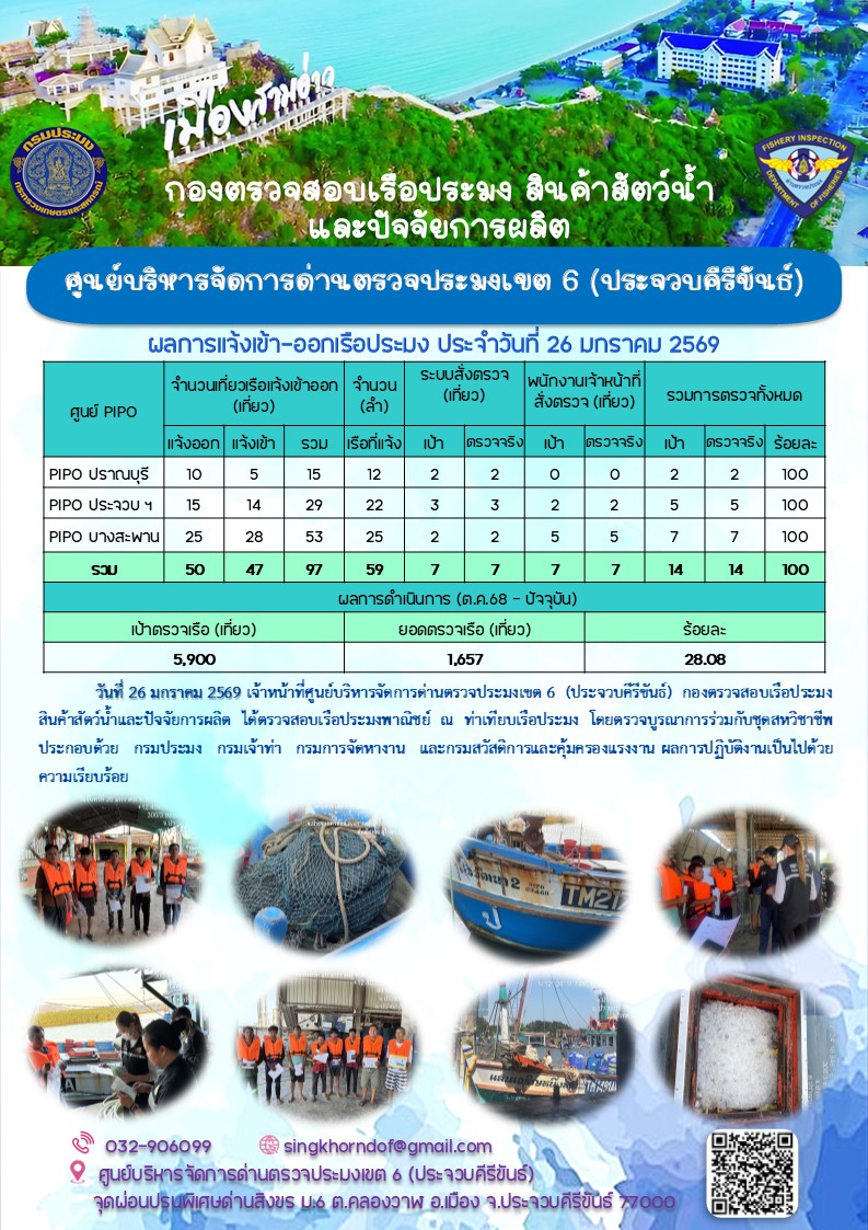 ตรวจสอบเรือประมงพาณิชย์ ณ ท่าเทียบเรือประมง