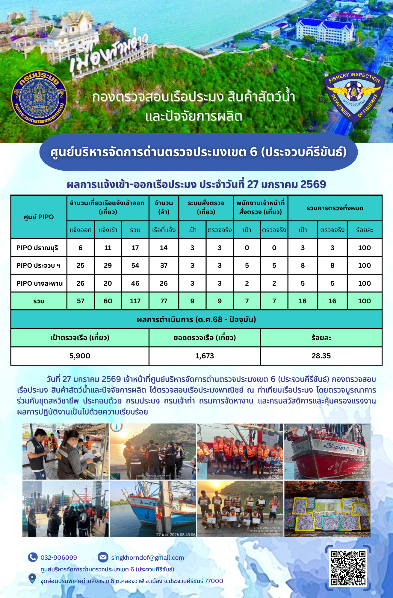 ตรวจสอบเรือประมงพาณิชย์ ณ ท่าเทียบเรือประมง