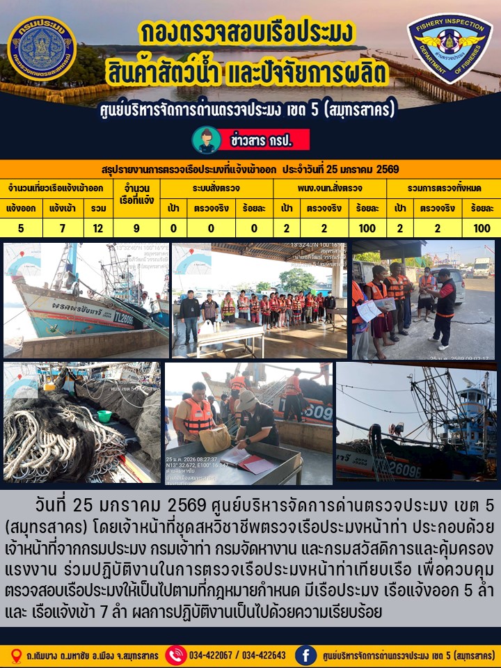 รายงานการตรวจเรือประมงที่แจ้งเ