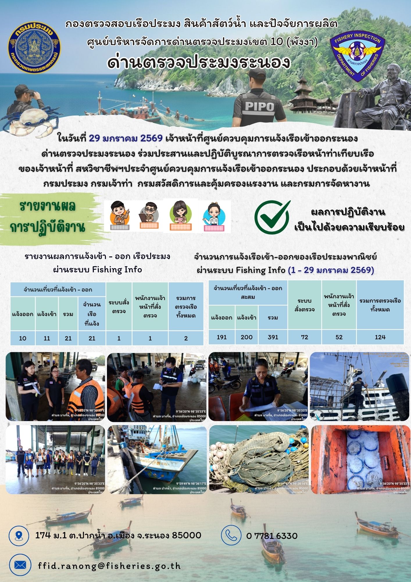 ตรวจสอบเรือประมงพาณิชย์ ณ ท่าเทียบเรือประมง