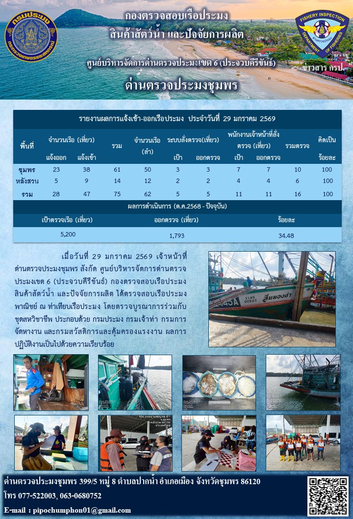 ข่าวสารการปฎิบัติงานประจำวันที่ 29 มกราคม 2569