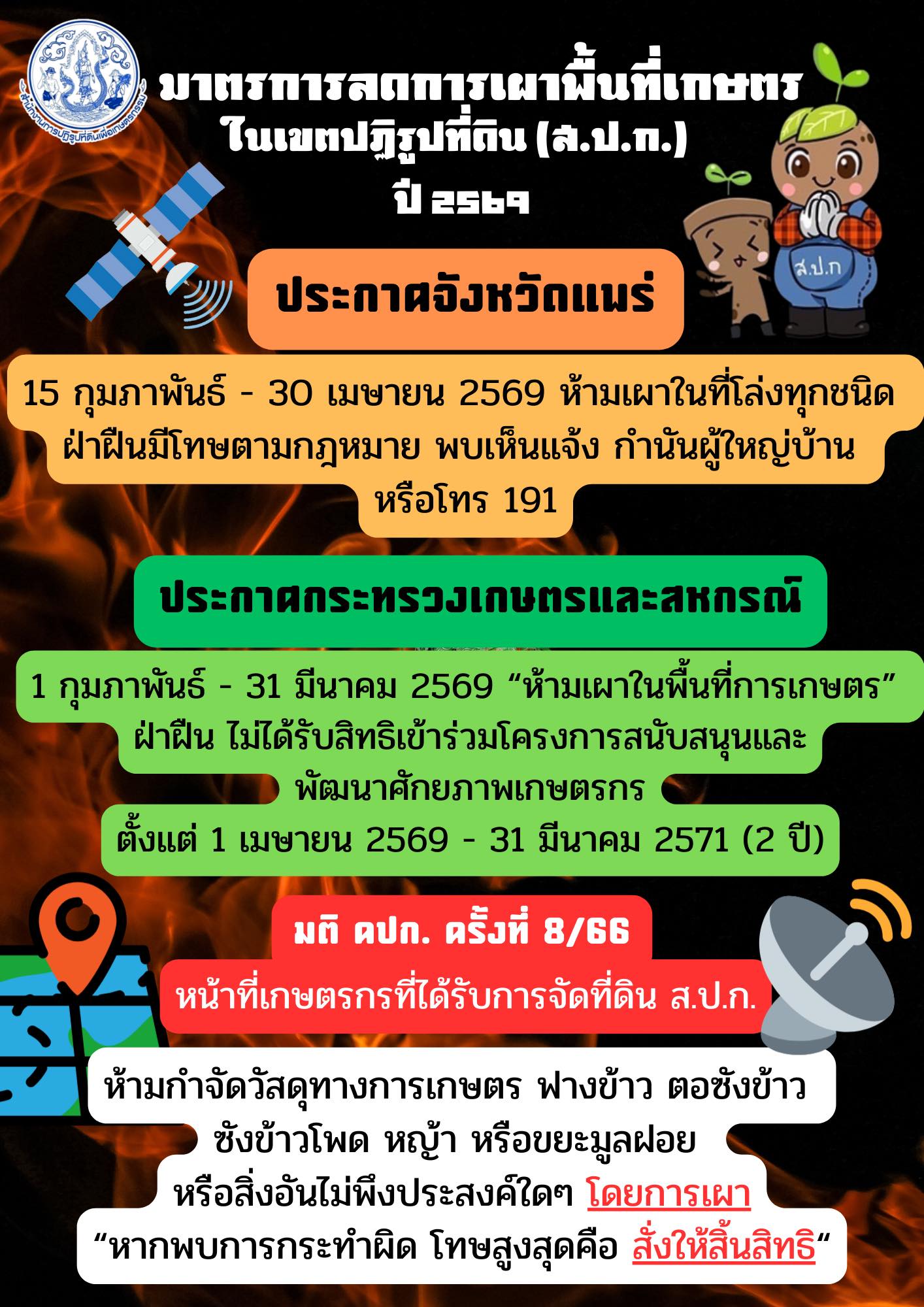 ประกาศ ส.ป.ก.แพร่