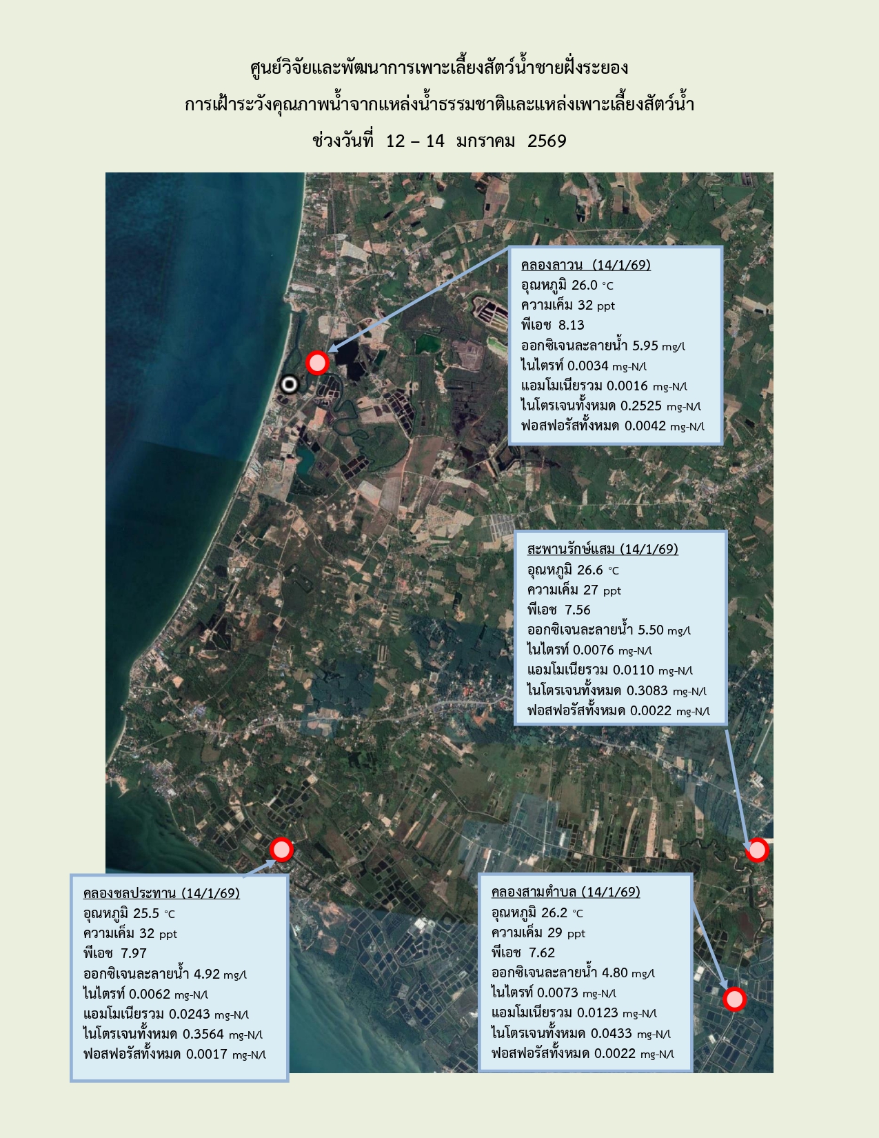 คุณภาพน้ำชายฝั่งและแหล่งเลี้ยงกุ้งทะเลจังหวัดระยอง ประจำเดือนมกราคม  2569..คลิก