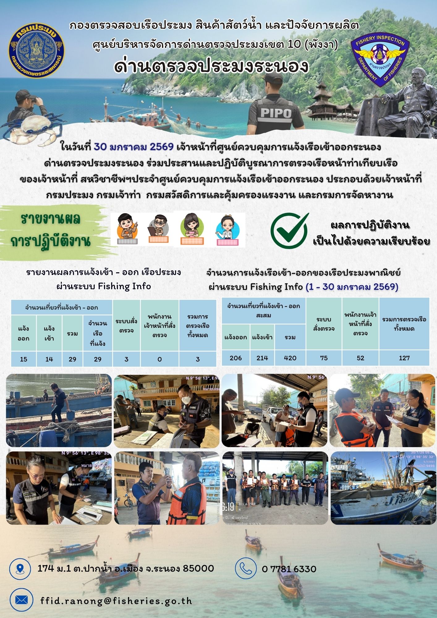 ตรวจสอบเรือประมงพาณิชย์ ณ ท่าเทียบเรือประมง..คลิก