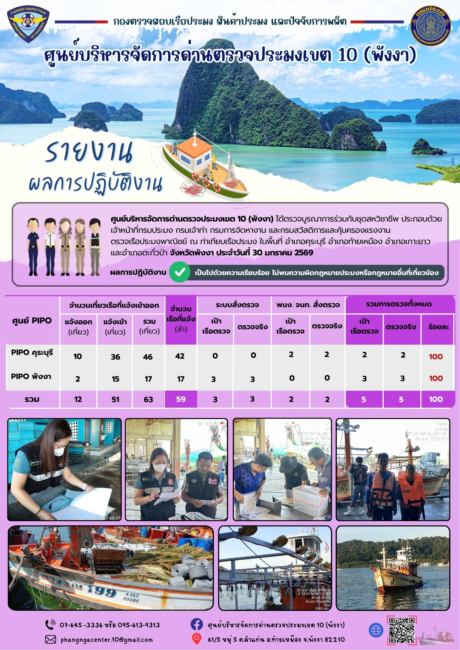 ข่าวประชาสัมพันธ์กิจกรรมการตรวจเรือประมงพาณิชย์แจ้งเข้า - ออก วันที่ 30 มกราคม 2569