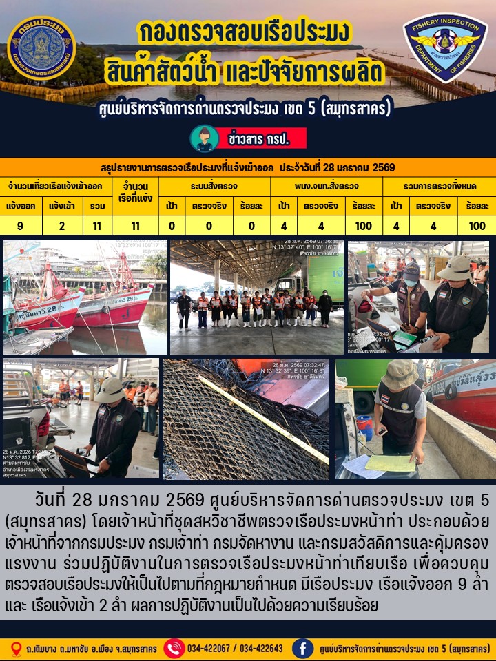 รายงานการตรวจเรือประมงที่แจ้งเข้าออกประจำวันที่ 28 มกราคม 2569    