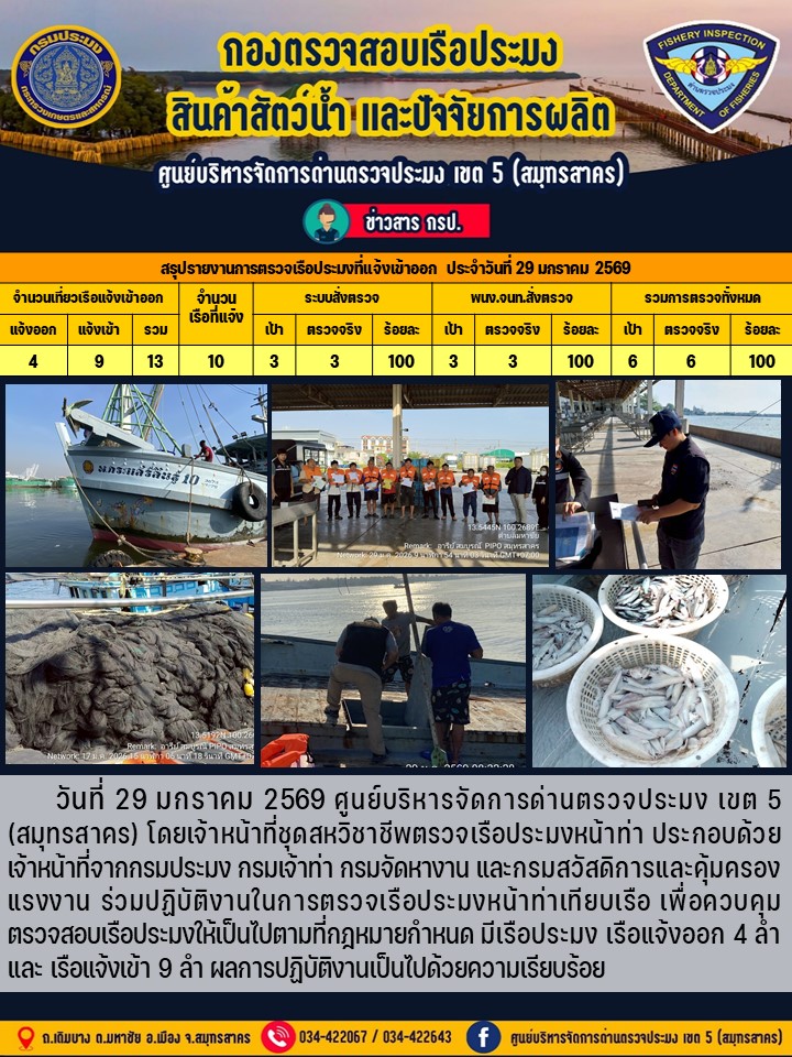 รายงานการตรวจเรือประมงที่แจ้งเข้าออกประจำวันที่ 29 มกราคม 2569    