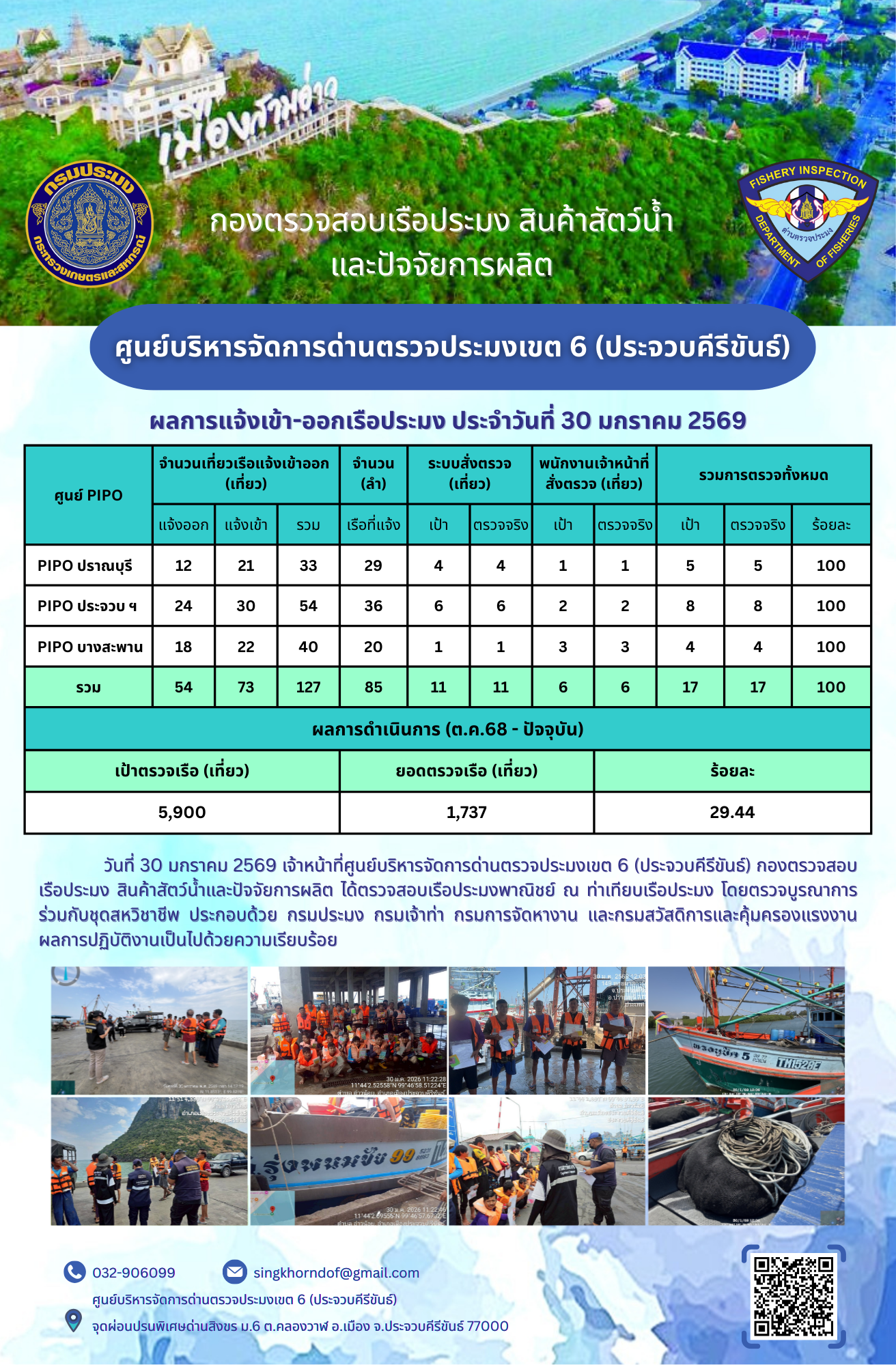 ตรวจสอบเรือประมงพาณิชย์ ณ ท่าเทียบเรือประมง