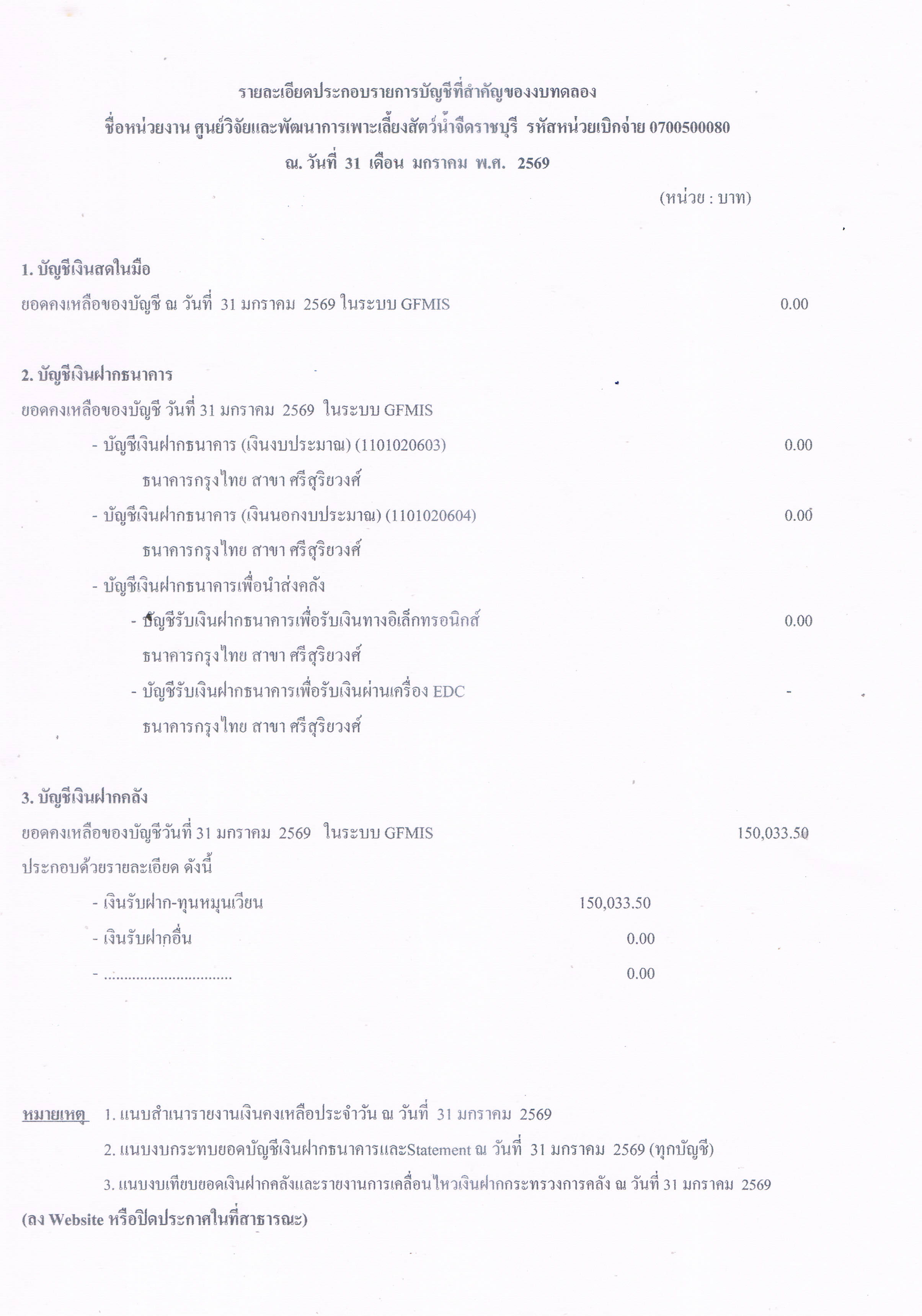 รายละเอียดประกอบรายการบัญชีที่สำคัญของงบทดลอง ประจำเดือน มกราคม 2569..คลิก
