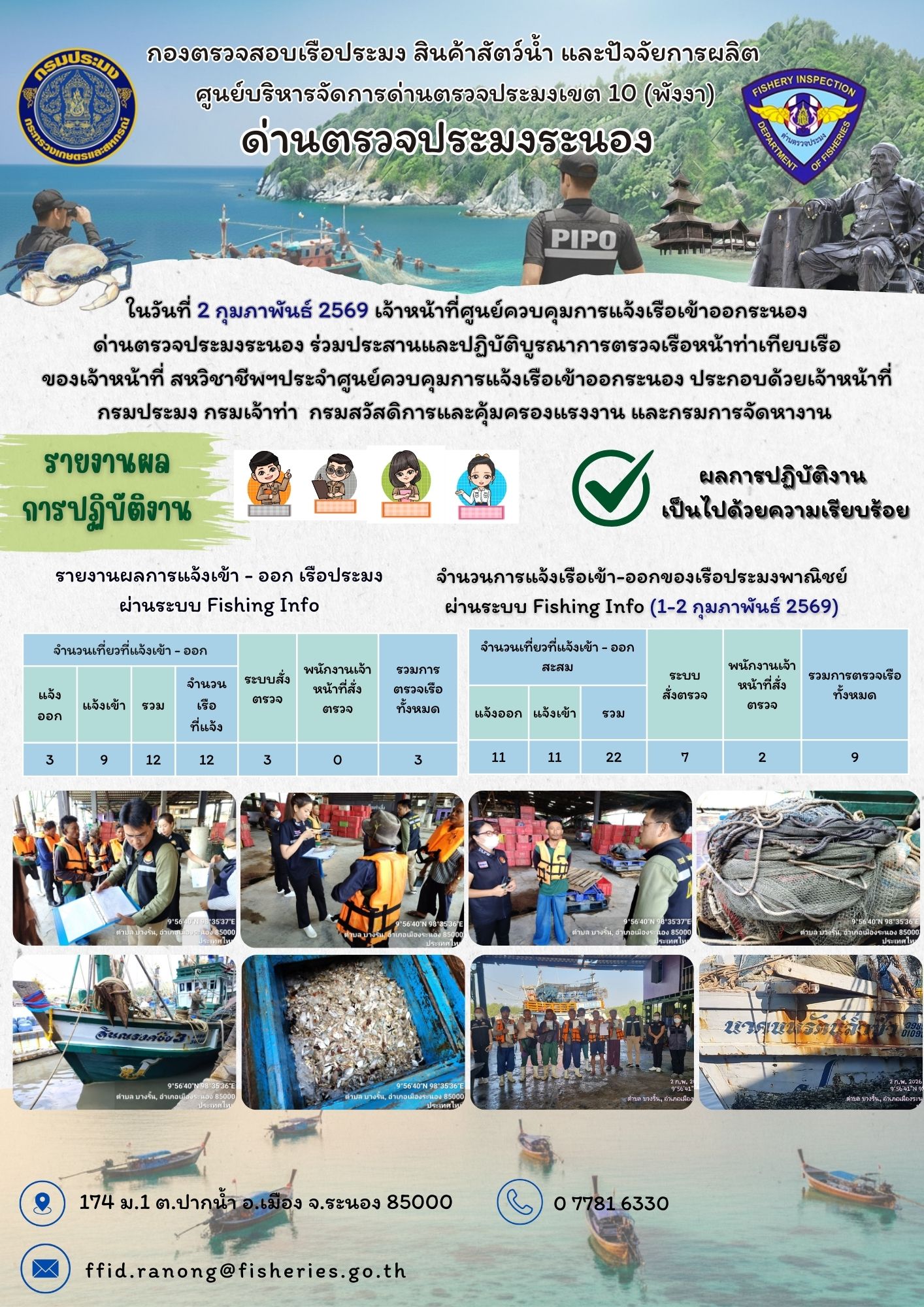 ตรวจสอบเรือประมงพาณิชย์ ณ ท่าเทียบเรือประมง