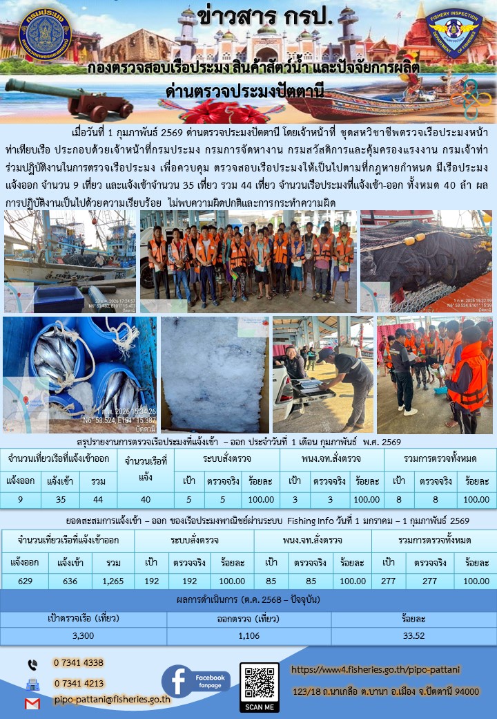 ข่าวสารการปฏิบัติงาน ด่านตรวจประมงปัตตานี วันที่ 1 กุมภาพันธ์ 2569