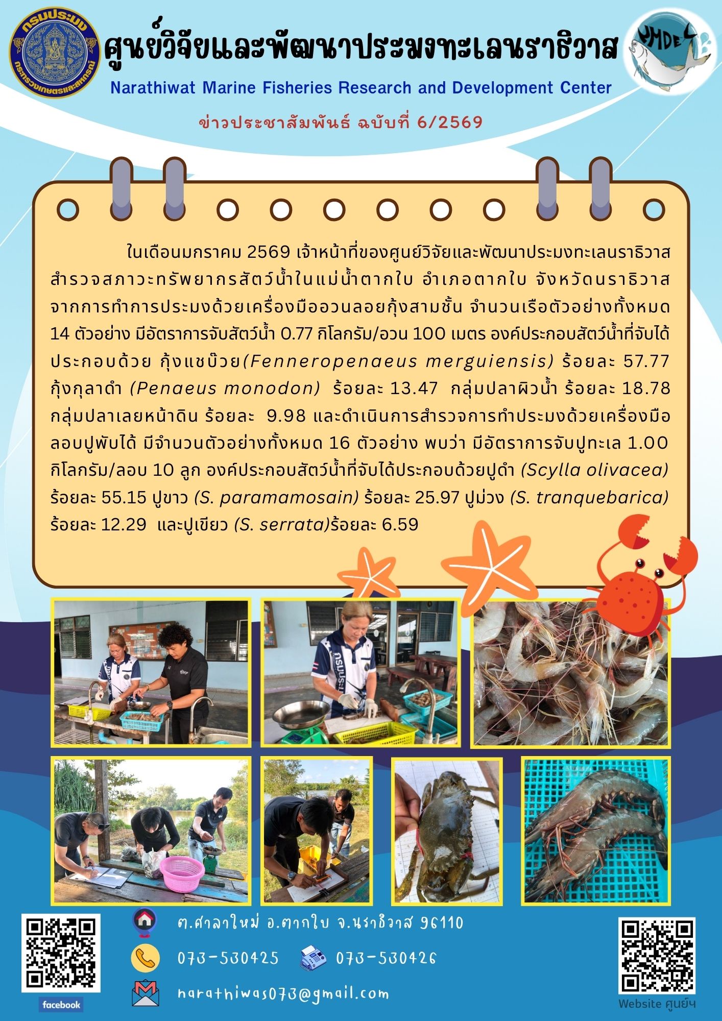 ในเดือนมกราคม 2569 เจ้าหน้าที่ของศูนย์วิจัยและพัฒนาประมงทะเลนราธิวาส สำรวจสภาวะทรัพยากรสัตว์น้ำในแม่น้ำตากใบ อำเภอตากใบ จังหวัดนราธิวาส