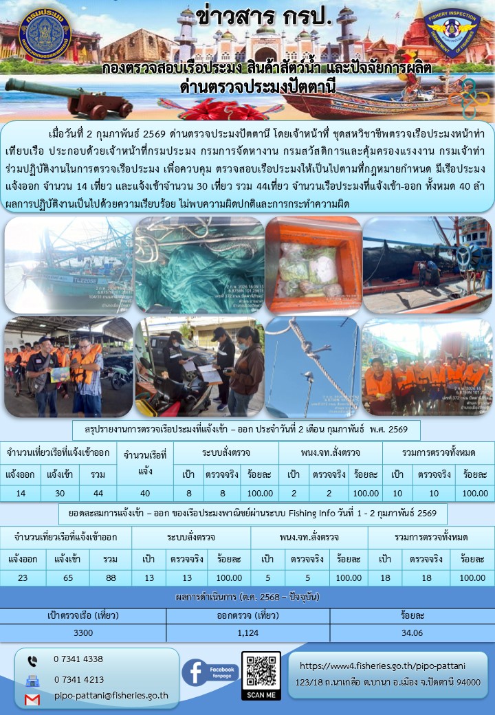 ข่าวสารการปฏิบัติงาน ด่านตรวจประมงปัตตานี วันที่ 2 กุมภาพันธ์ 2569