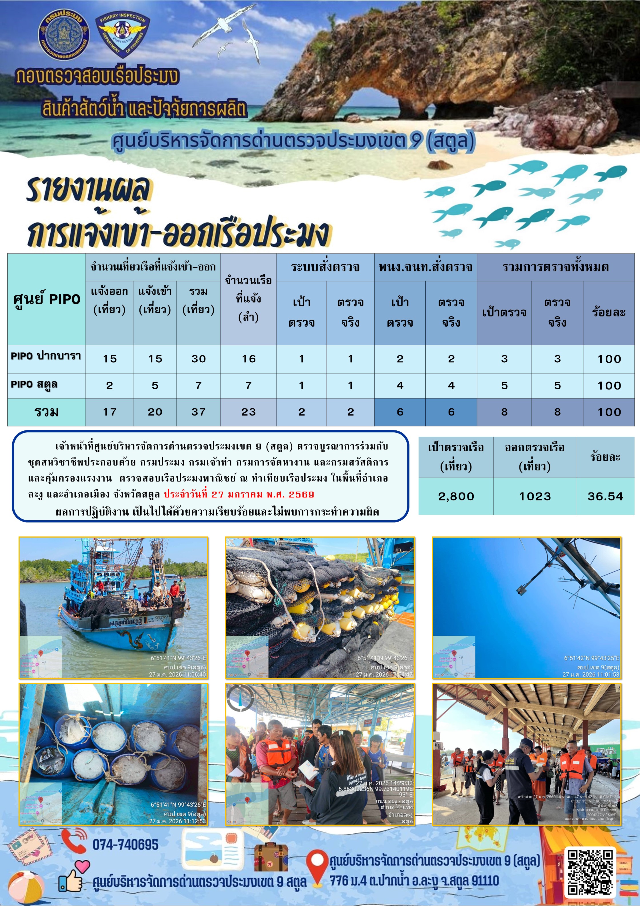 ประชาสัมพันธ์การปฏิบัติงานศูนย์บริหารจัดการด่านตรวจประมงเขต 9 (สตูล) ประจำวันที่ 26 - 31 มกราคม 2569