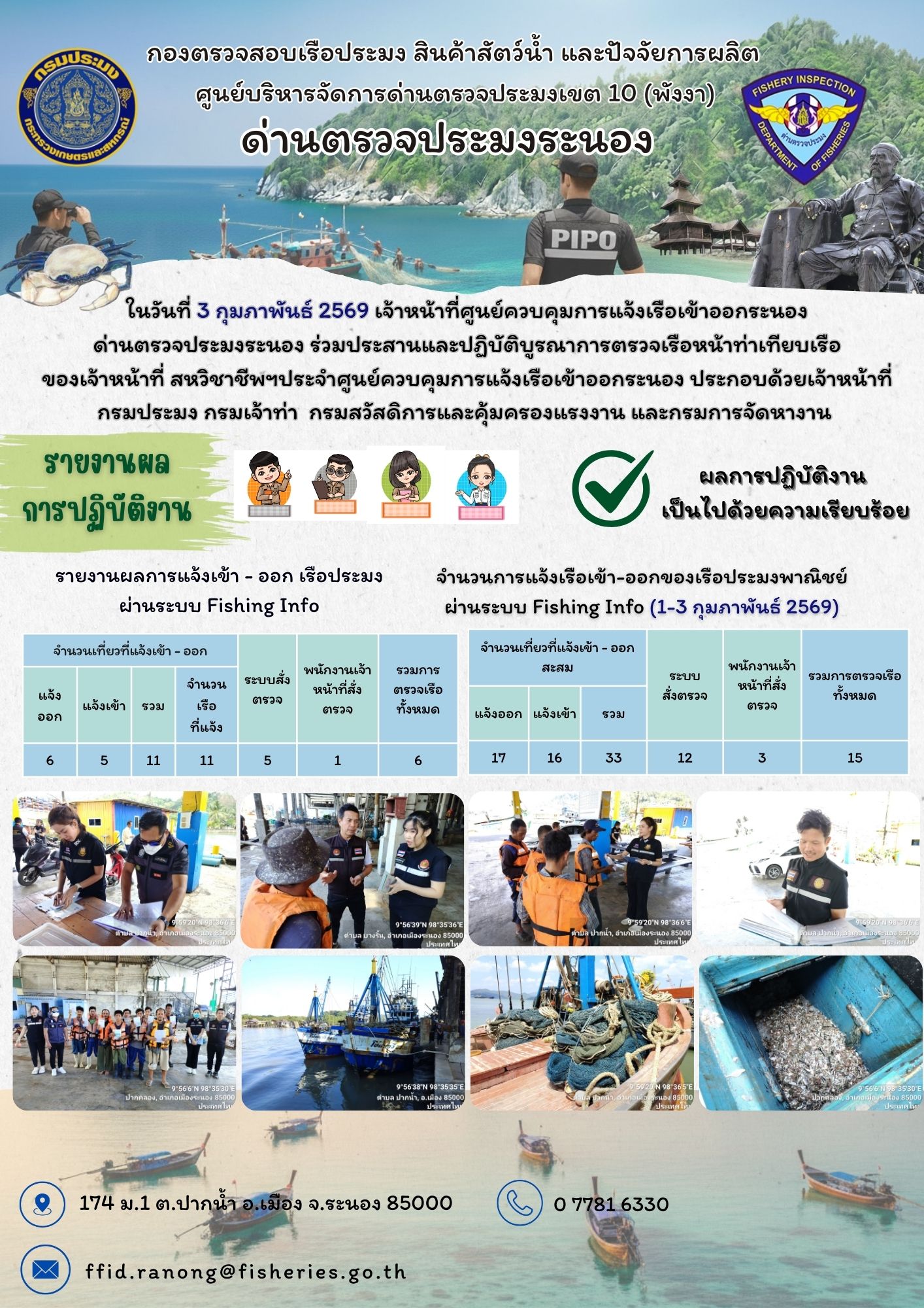 ตรวจสอบเรือประมงพาณิชย์ ณ ท่าเทียบเรือประมง