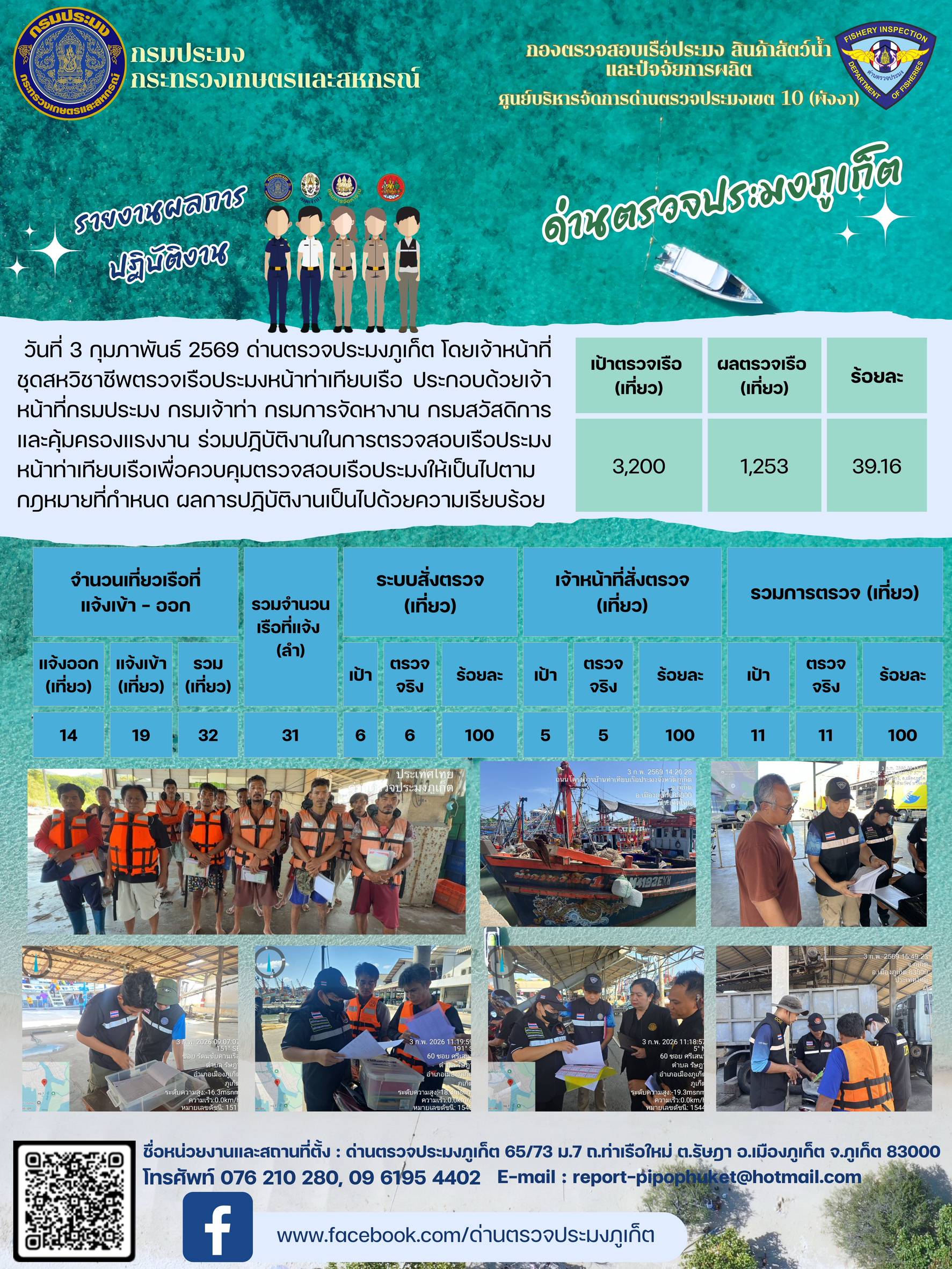 ข่าวประชาสัมพันธ์กิจกรรมการตรวจเรือประมงพาณิชย์แจ้งเข้า - ออก วันที่  03 กุมภาพันธ์ 2569..คลิก