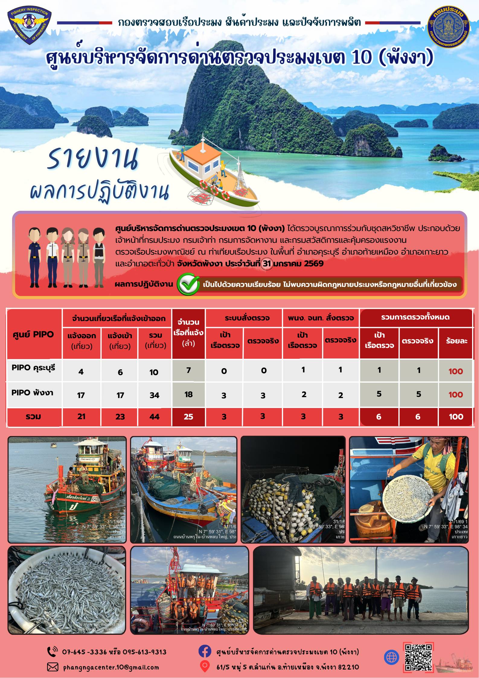 ข่าวประชาสัมพันธ์กิจกรรมการตรวจเรือประมงพาณิชย์แจ้งเข้า - ออก วันที่ 31 มกราคม 2569