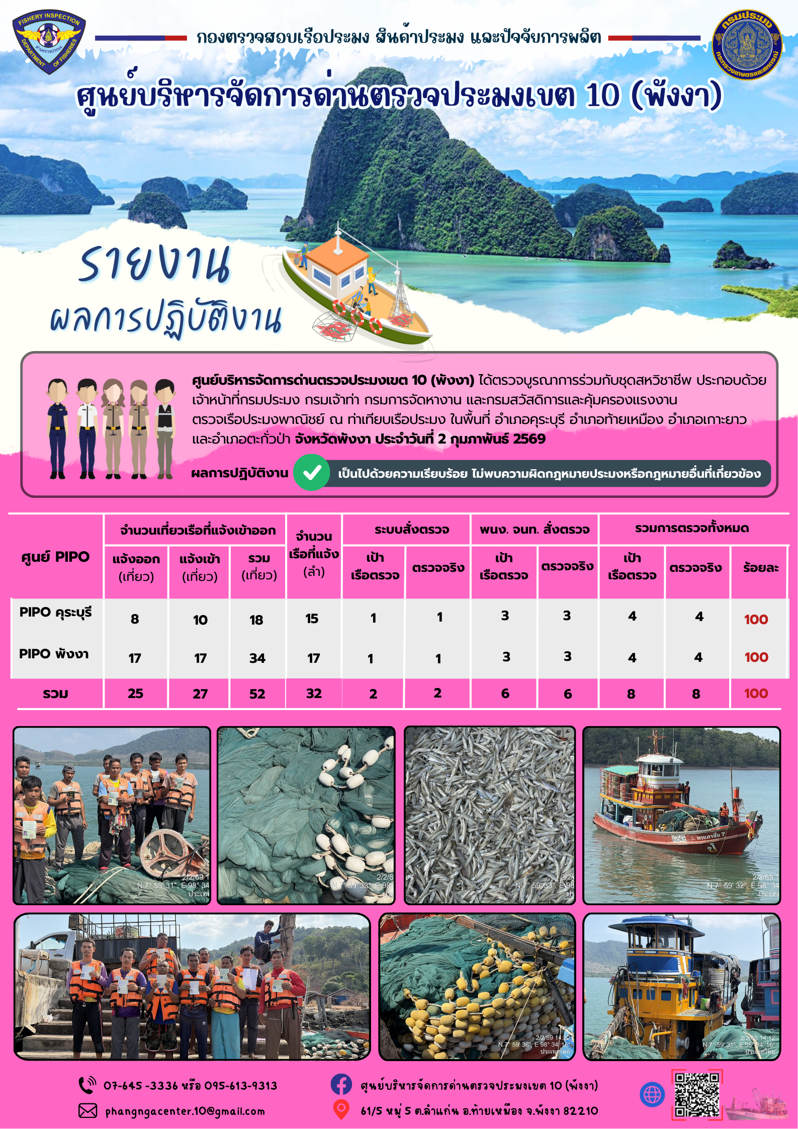 ข่าวประชาสัมพันธ์กิจกรรมการตรวจเรือประมงพาณิชย์แจ้งเข้า - ออก วันที่ 2 กุมภาพันธ์ 2569